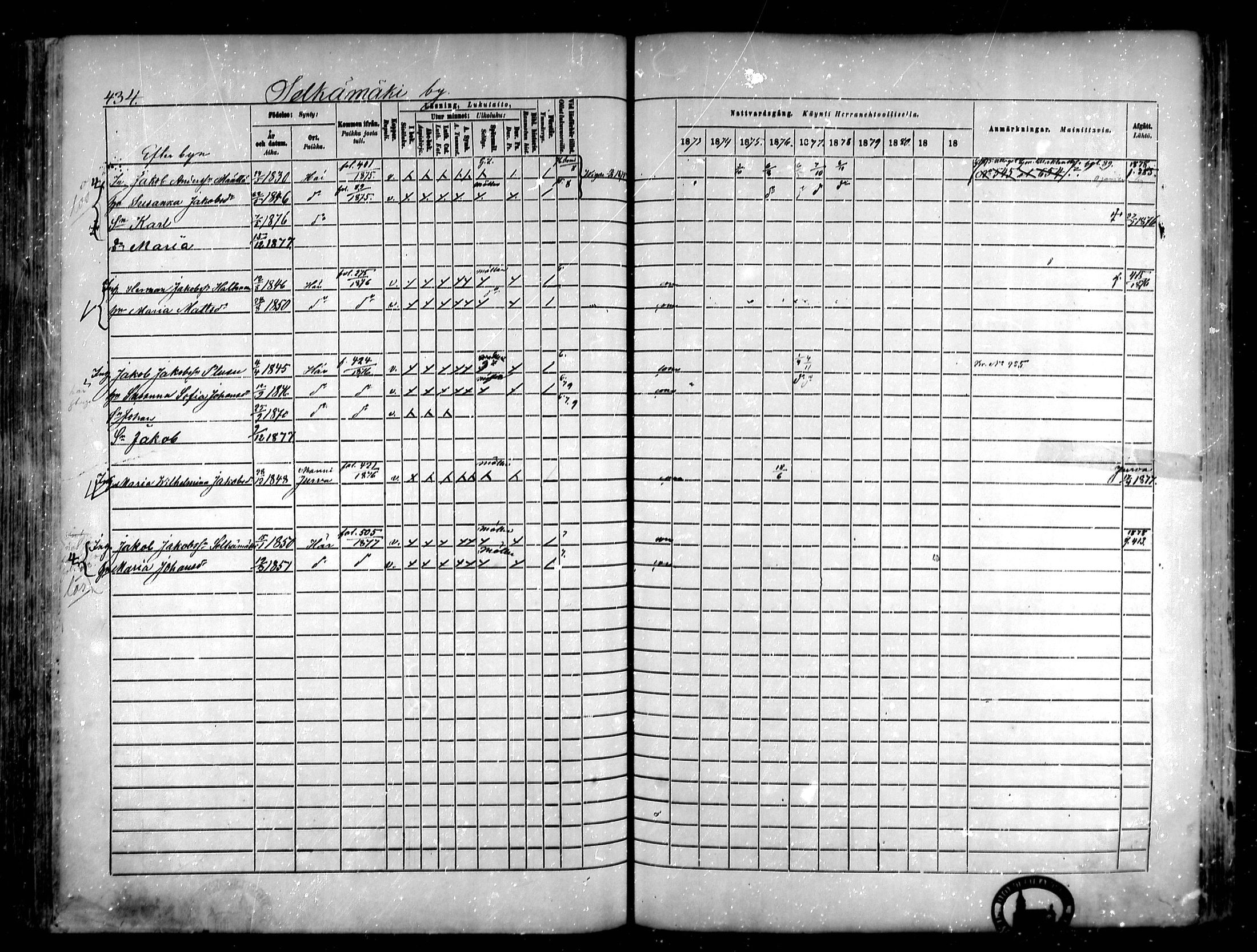 [ ../kirjat/Kirkonkirjat/vahakyro/rippikirja_1873-1879_mko168-185/kuvat/425.jpg ]