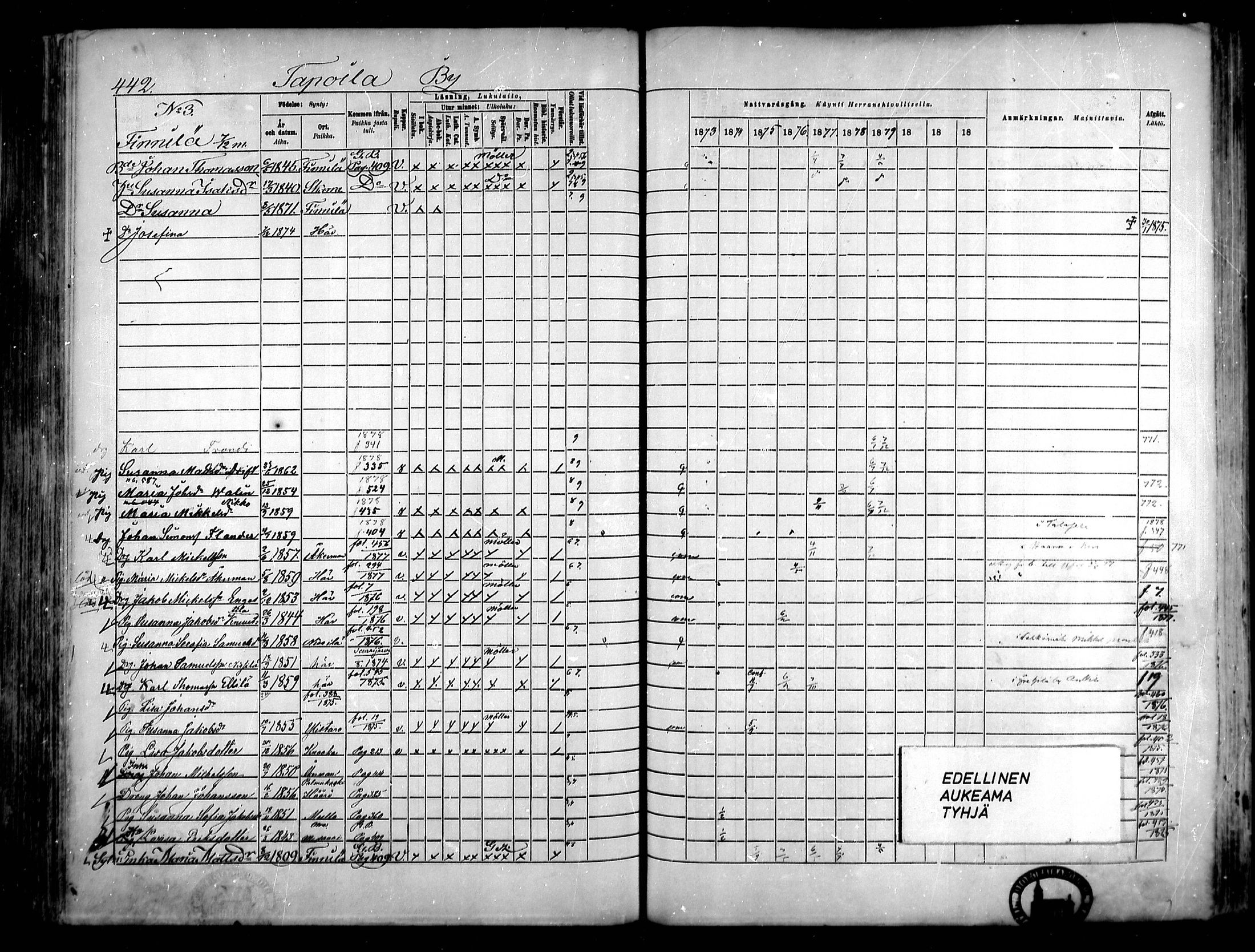 [ ../kirjat/Kirkonkirjat/vahakyro/rippikirja_1873-1879_mko168-185/kuvat/432.jpg ]