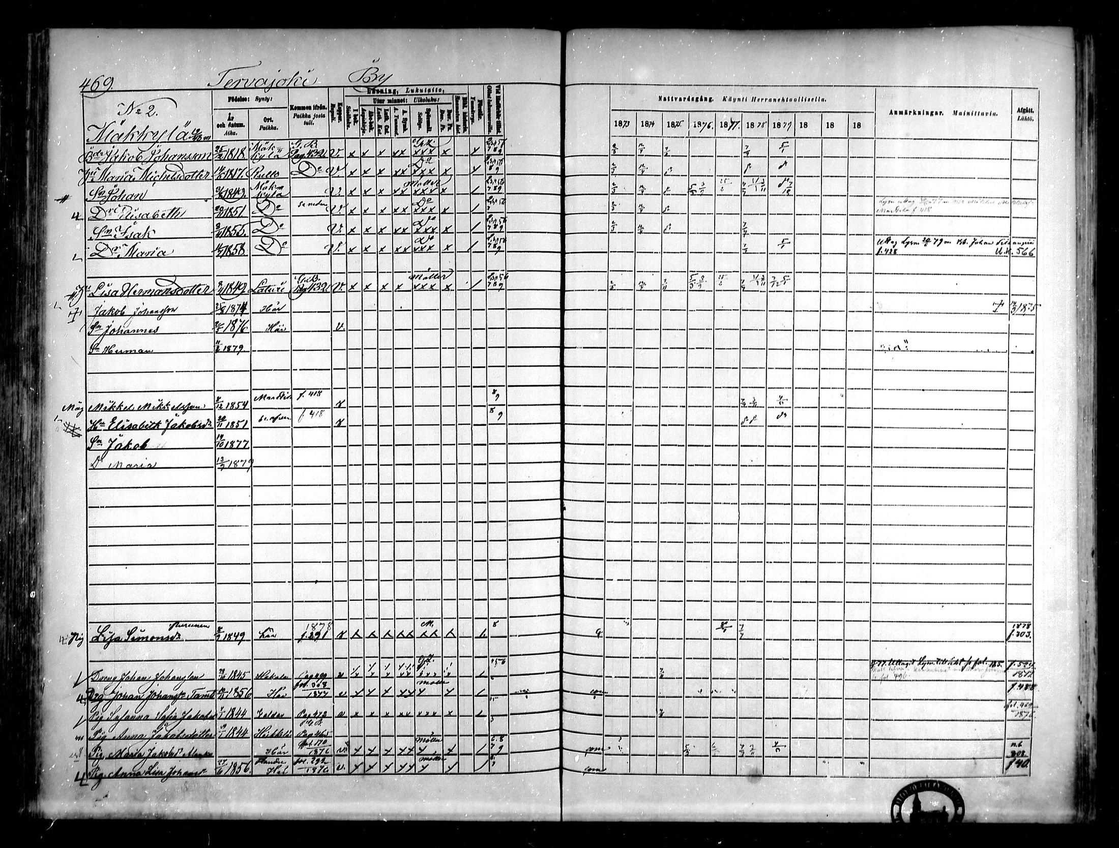 [ ../kirjat/Kirkonkirjat/vahakyro/rippikirja_1873-1879_mko168-185/kuvat/456.jpg ]
