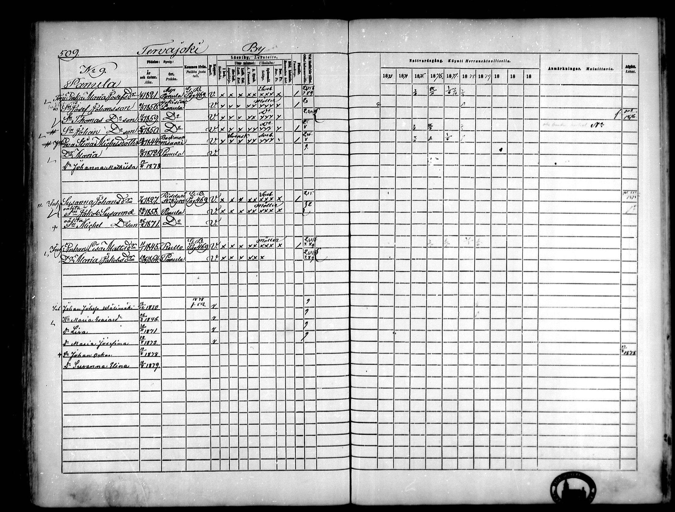 [ ../kirjat/Kirkonkirjat/vahakyro/rippikirja_1873-1879_mko168-185/kuvat/493.jpg ]
