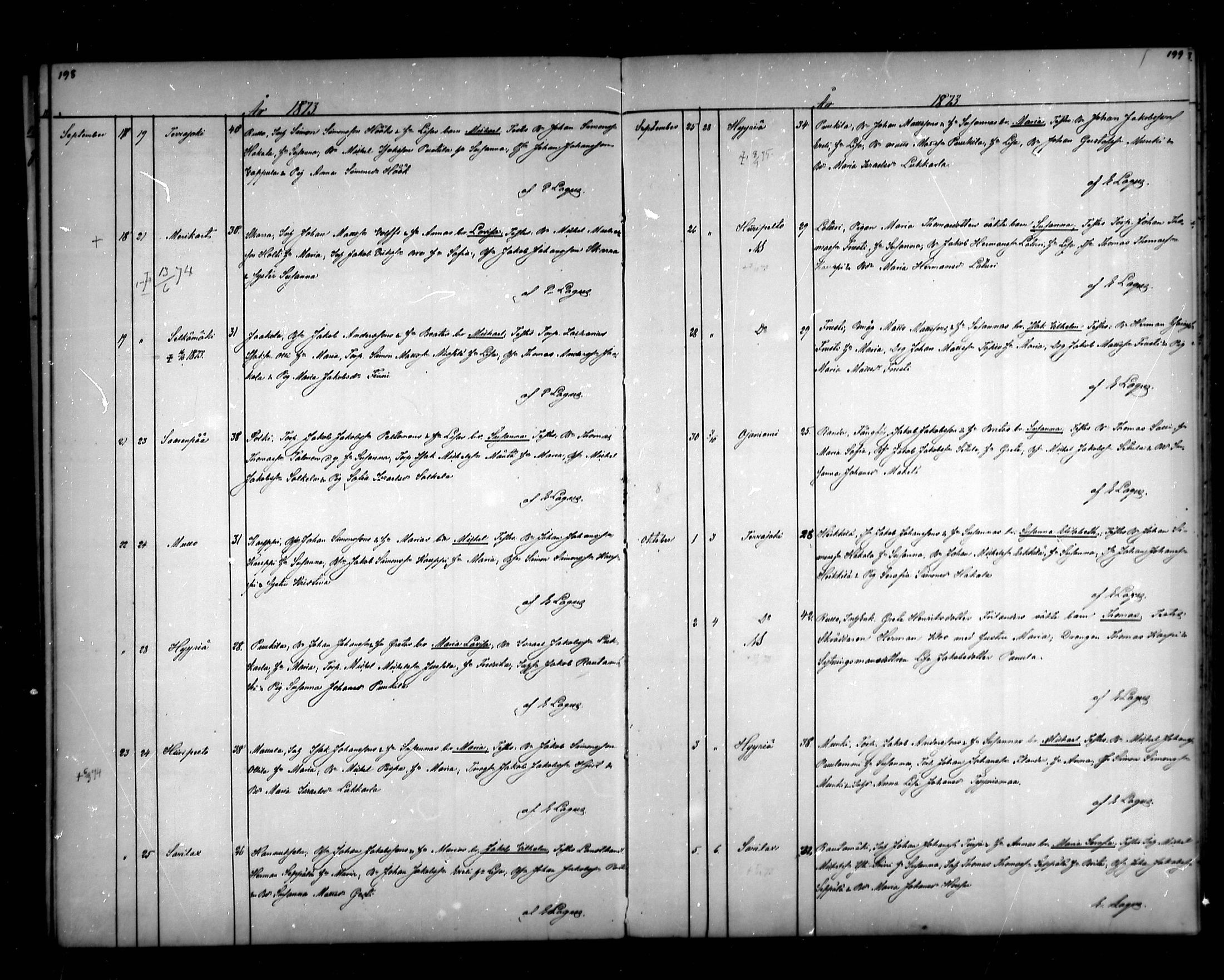 [ ../kirjat/Kirkonkirjat/vahakyro/syntyneet_1862-1884_mko508-515/kuvat/101.jpg ]