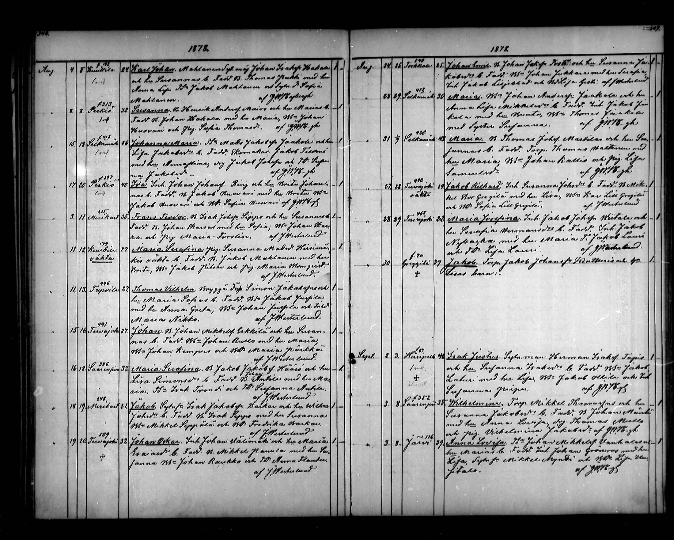 [ ../kirjat/Kirkonkirjat/vahakyro/syntyneet_1862-1884_mko508-515/kuvat/176.jpg ]