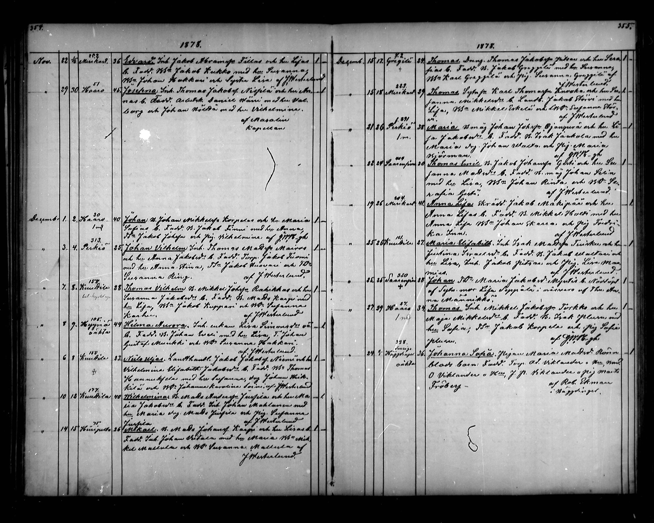 [ ../kirjat/Kirkonkirjat/vahakyro/syntyneet_1862-1884_mko508-515/kuvat/179.jpg ]