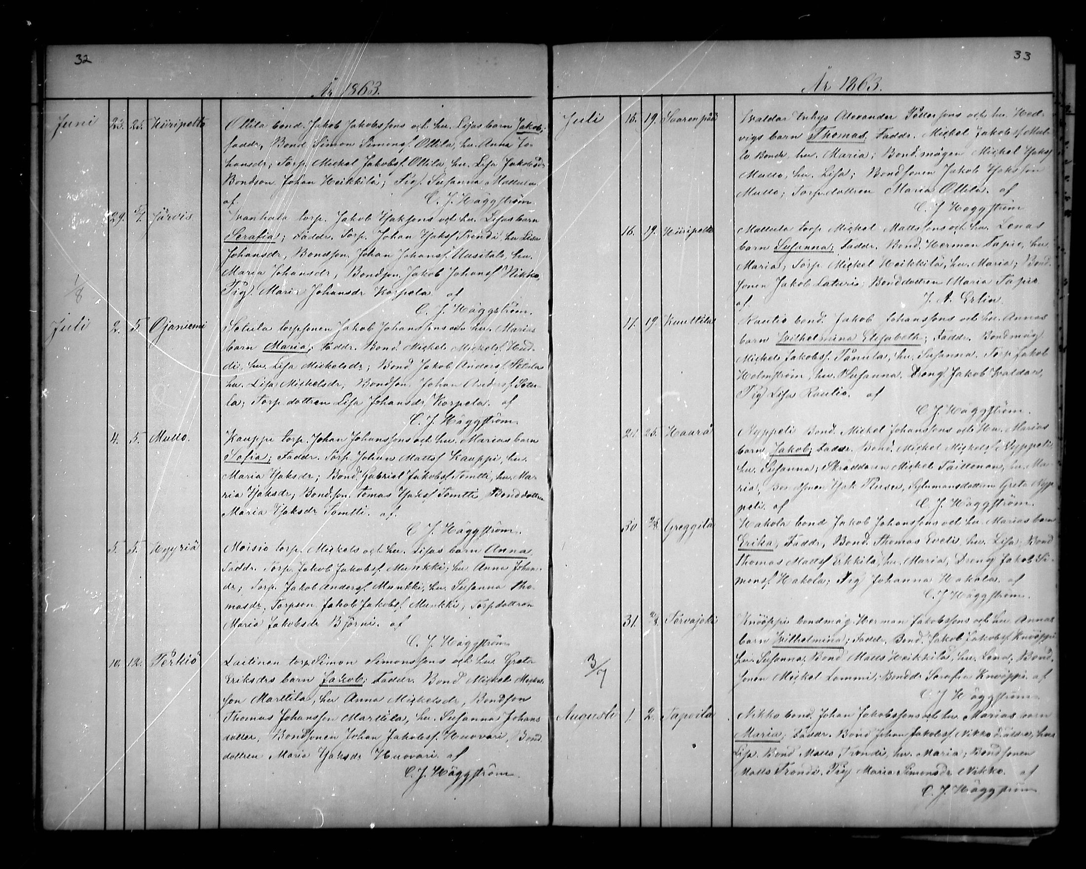 [ ../kirjat/Kirkonkirjat/vahakyro/syntyneet_1862-1884_mko508-515/kuvat/18.jpg ]