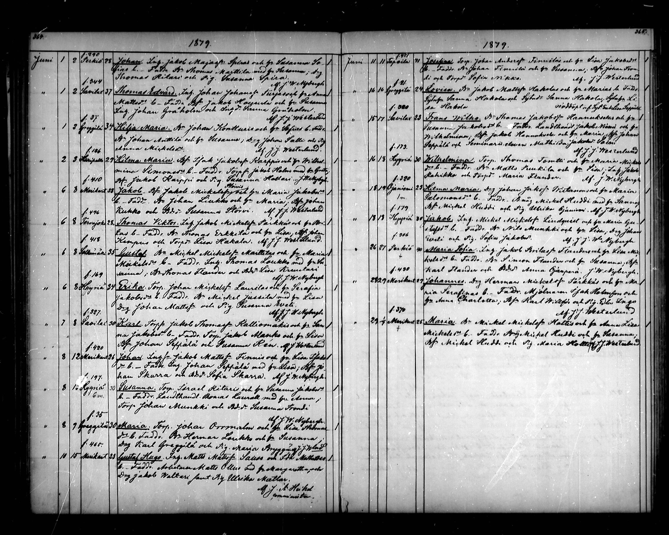 [ ../kirjat/Kirkonkirjat/vahakyro/syntyneet_1862-1884_mko508-515/kuvat/184.jpg ]
