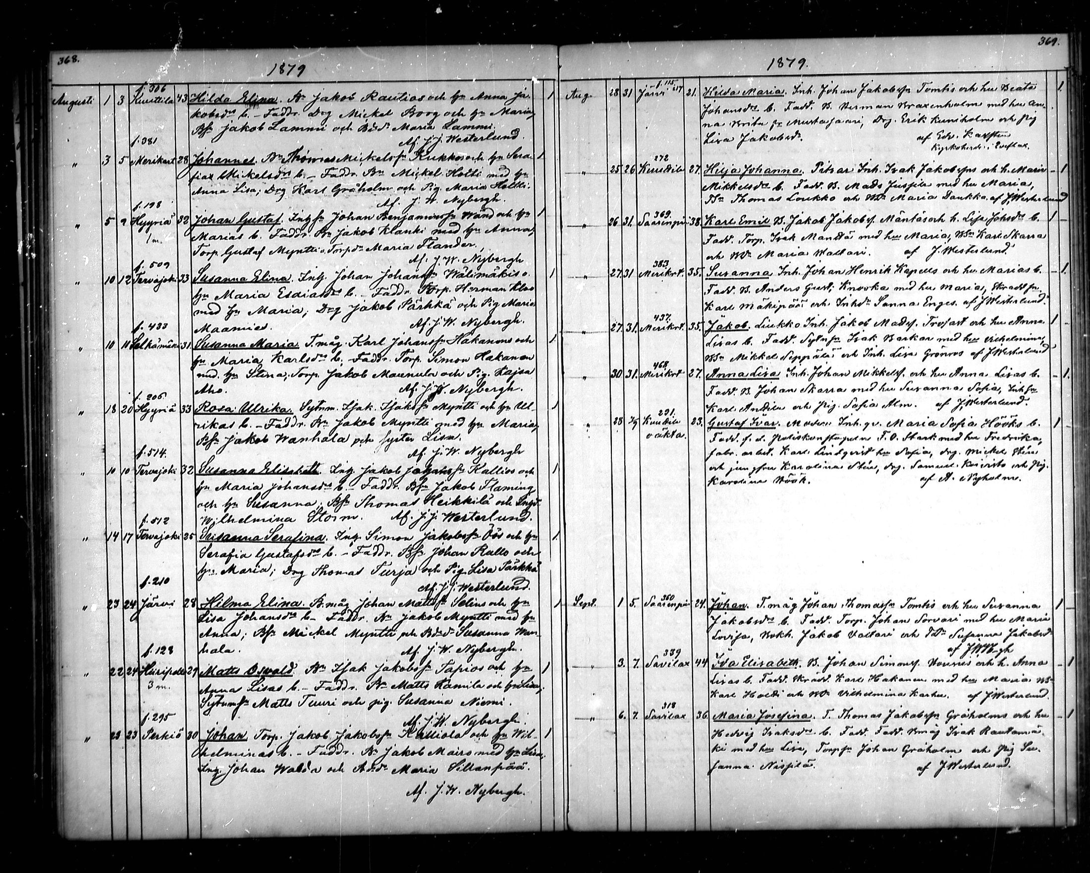 [ ../kirjat/Kirkonkirjat/vahakyro/syntyneet_1862-1884_mko508-515/kuvat/186.jpg ]