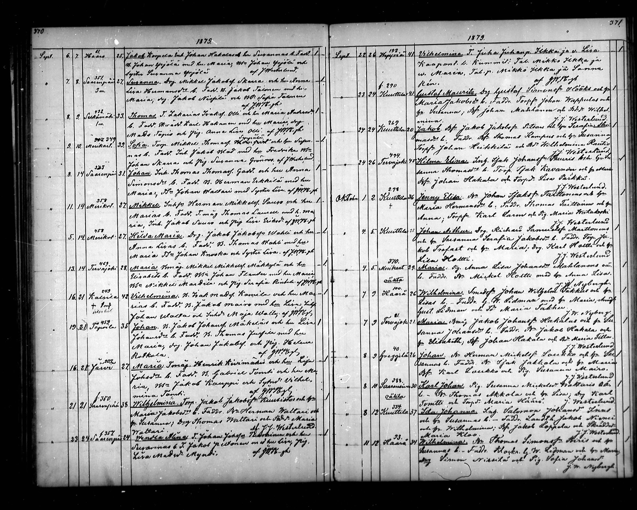 [ ../kirjat/Kirkonkirjat/vahakyro/syntyneet_1862-1884_mko508-515/kuvat/187.jpg ]