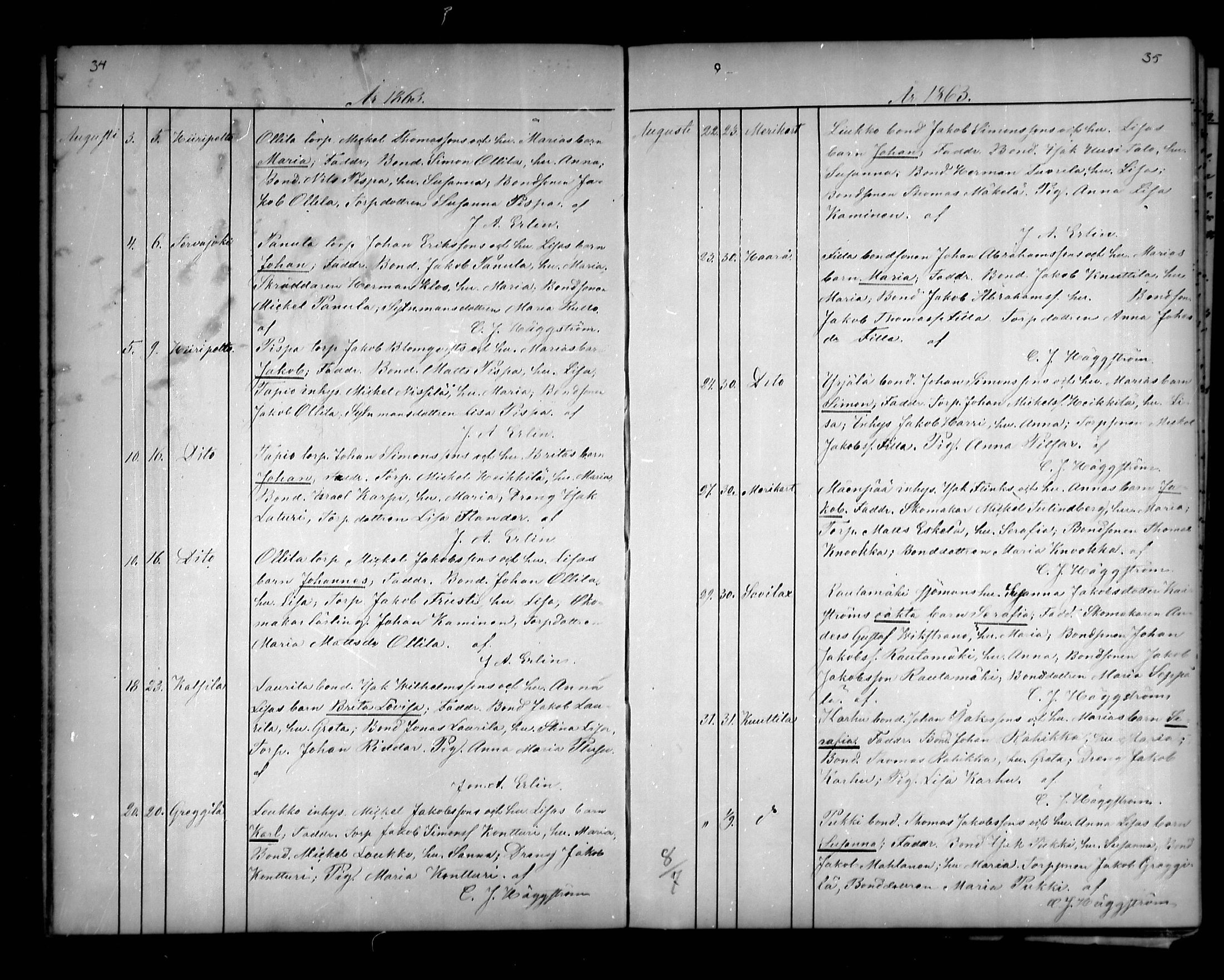 [ ../kirjat/Kirkonkirjat/vahakyro/syntyneet_1862-1884_mko508-515/kuvat/19.jpg ]