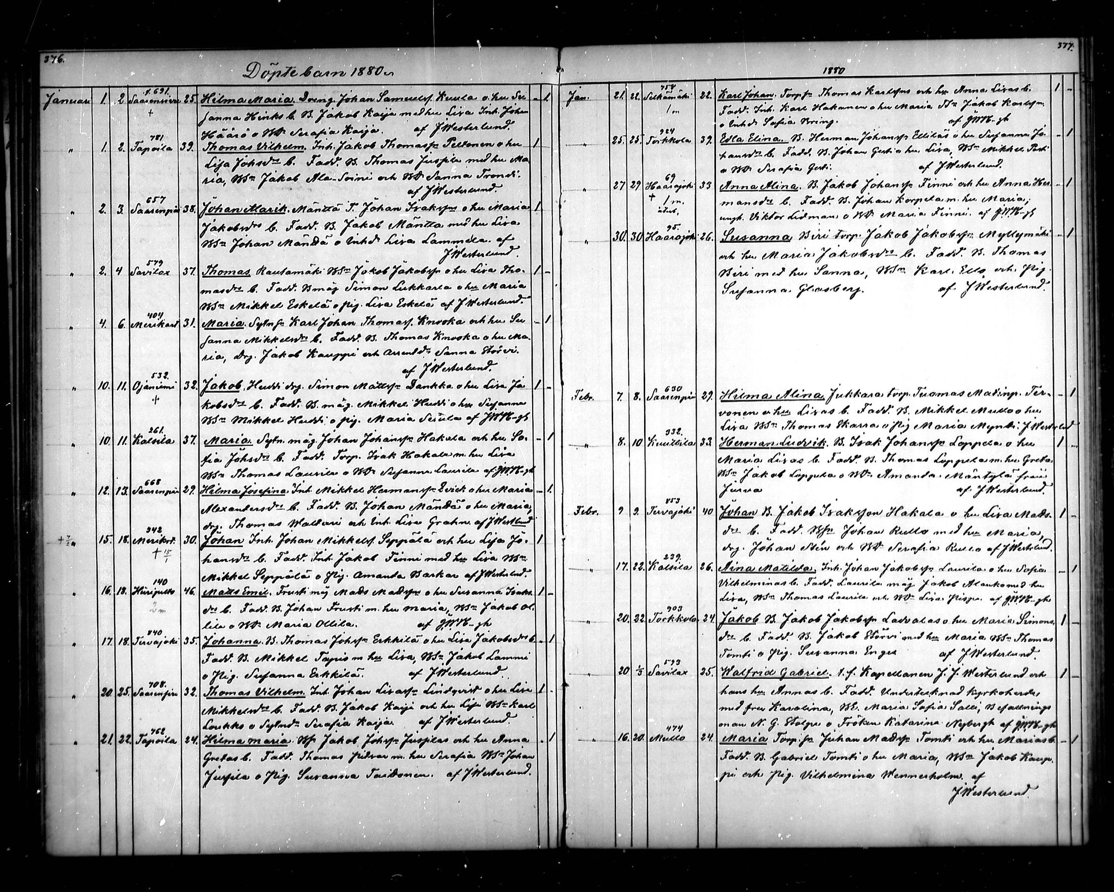 [ ../kirjat/Kirkonkirjat/vahakyro/syntyneet_1862-1884_mko508-515/kuvat/190.jpg ]