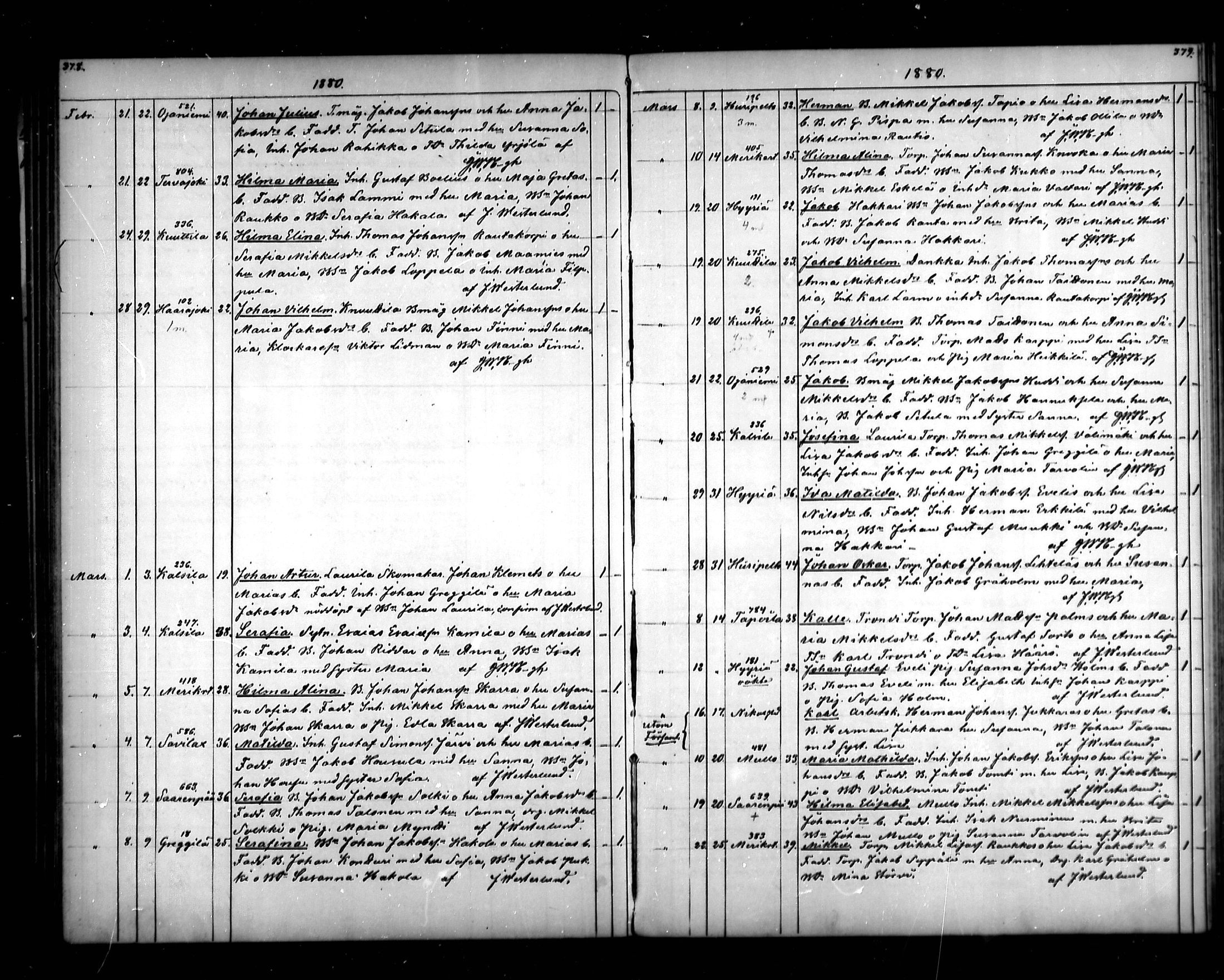 [ ../kirjat/Kirkonkirjat/vahakyro/syntyneet_1862-1884_mko508-515/kuvat/191.jpg ]