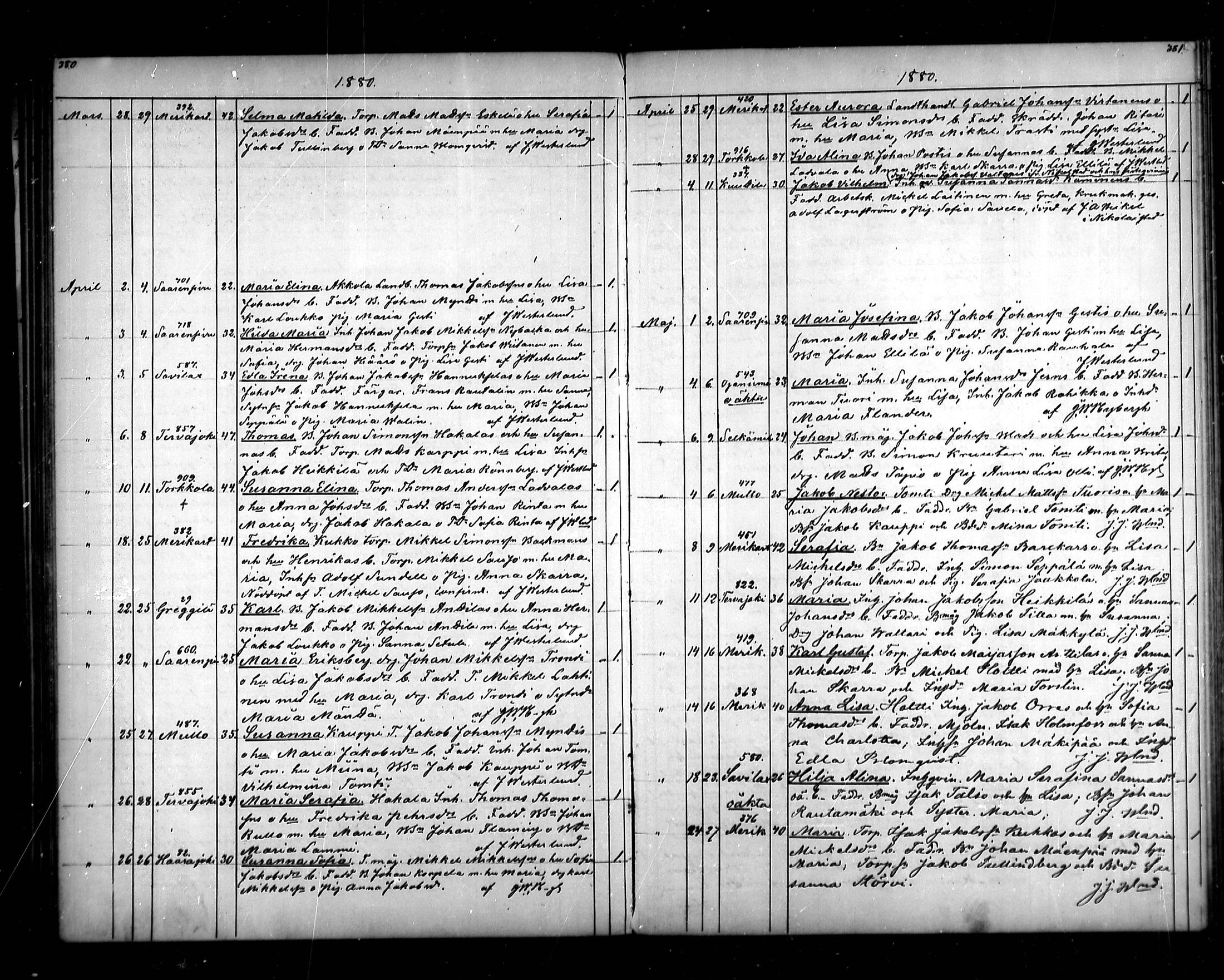 [ ../kirjat/Kirkonkirjat/vahakyro/syntyneet_1862-1884_mko508-515/kuvat/192.jpg ]