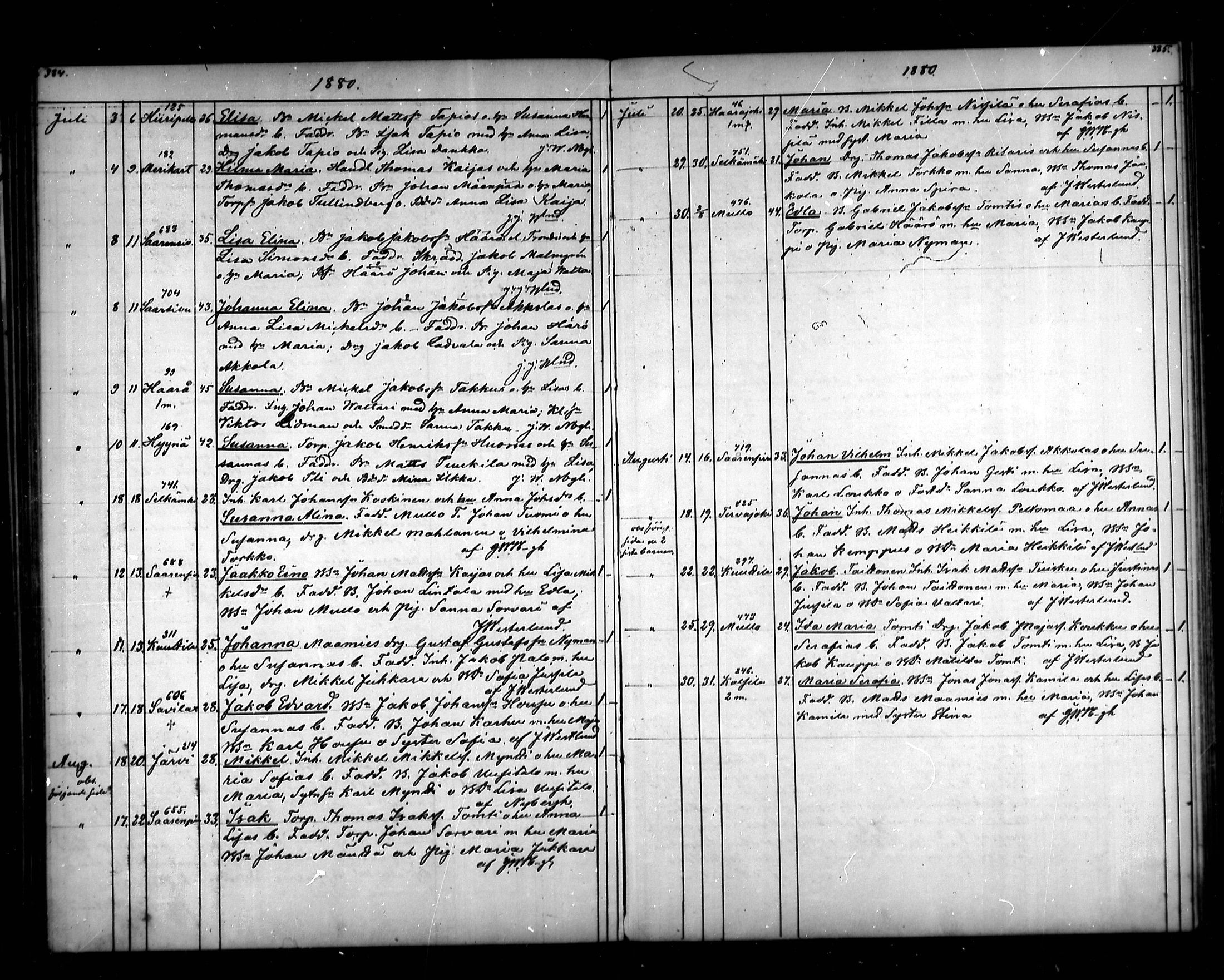 [ ../kirjat/Kirkonkirjat/vahakyro/syntyneet_1862-1884_mko508-515/kuvat/194.jpg ]