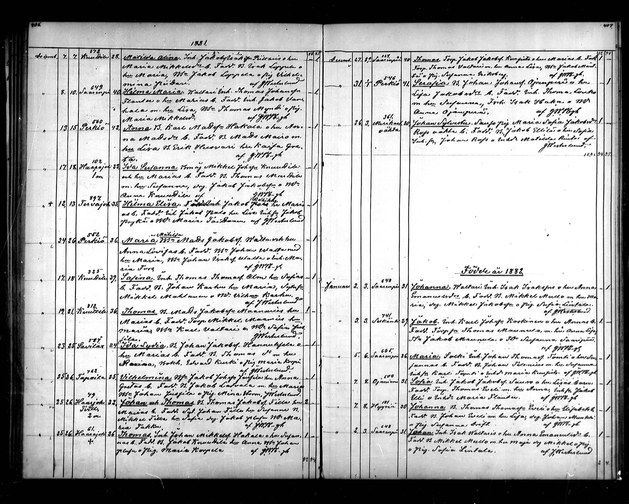 [ ../kirjat/Kirkonkirjat/vahakyro/syntyneet_1862-1884_mko508-515/kuvat/205.jpg ]