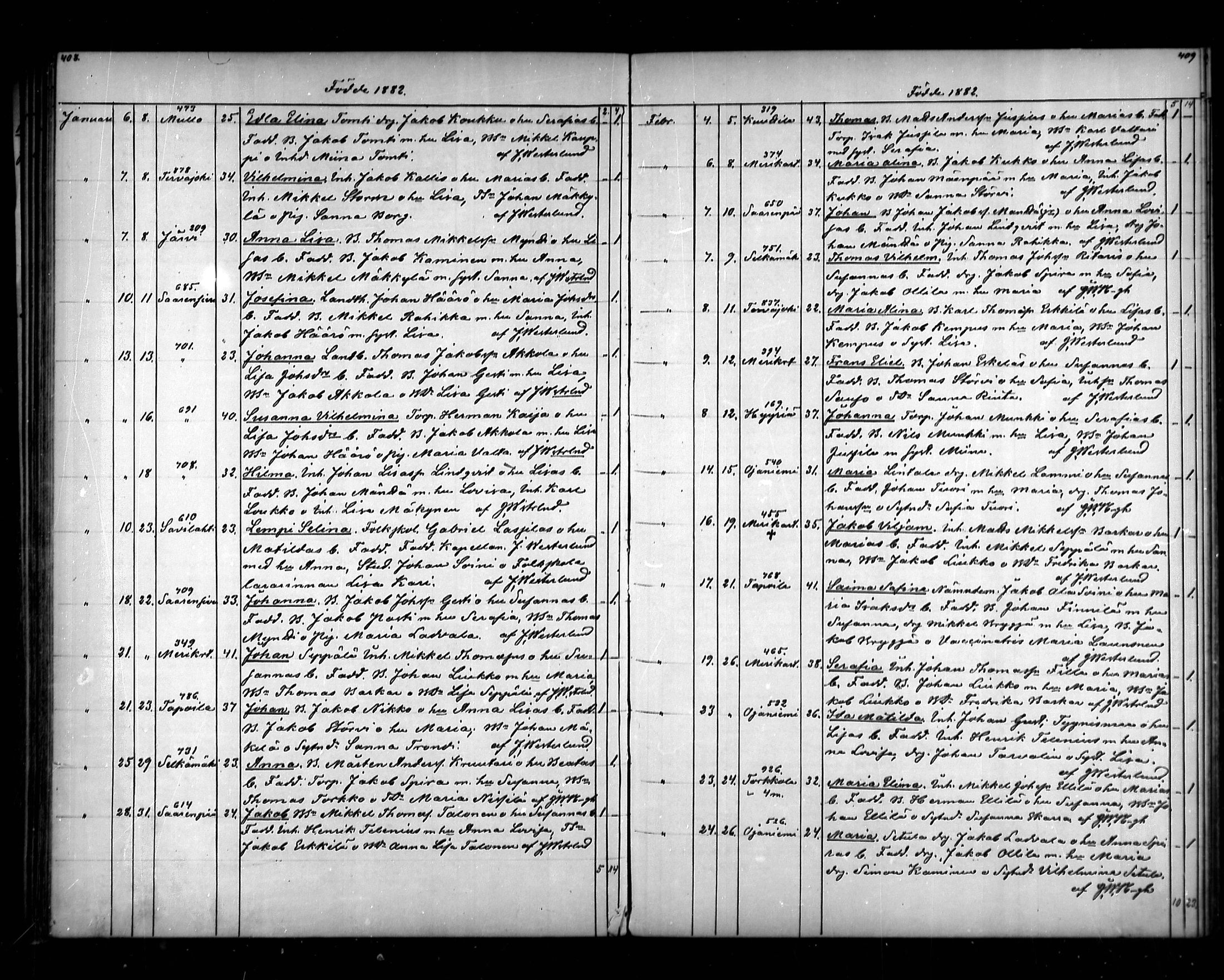 [ ../kirjat/Kirkonkirjat/vahakyro/syntyneet_1862-1884_mko508-515/kuvat/206.jpg ]