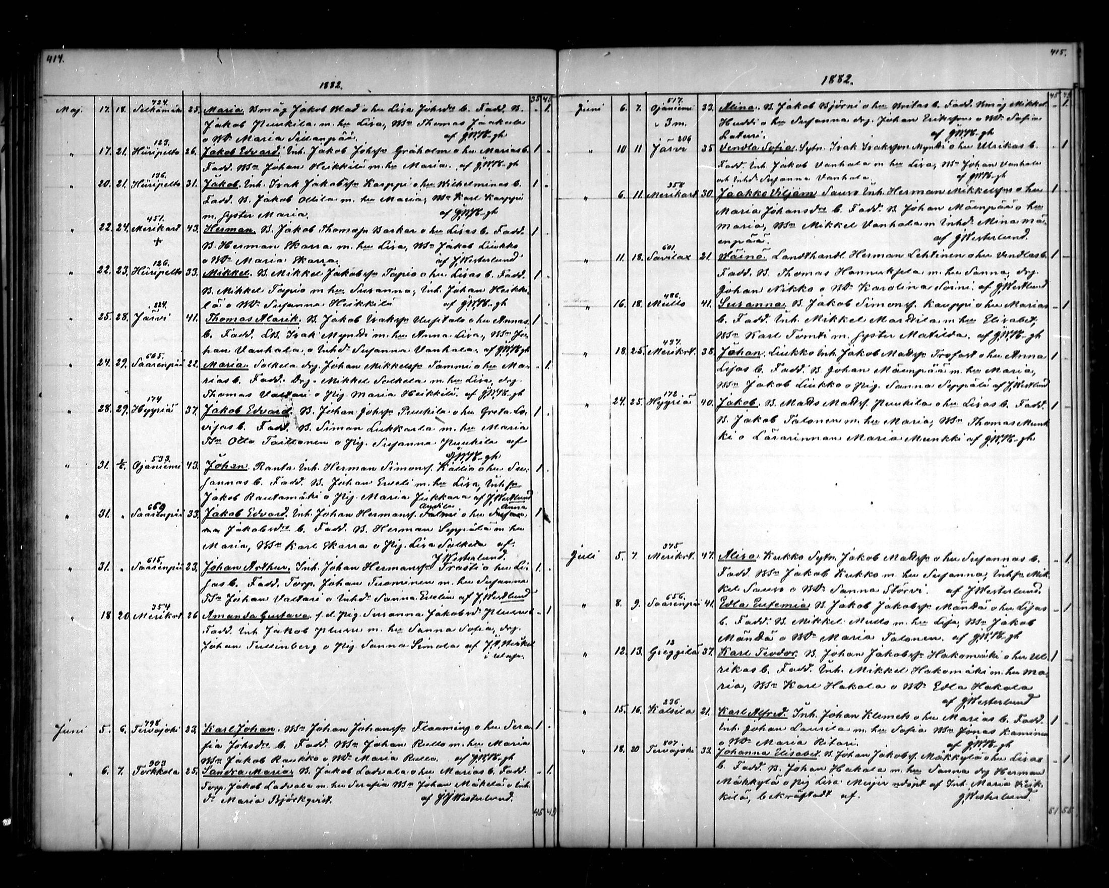 [ ../kirjat/Kirkonkirjat/vahakyro/syntyneet_1862-1884_mko508-515/kuvat/209.jpg ]