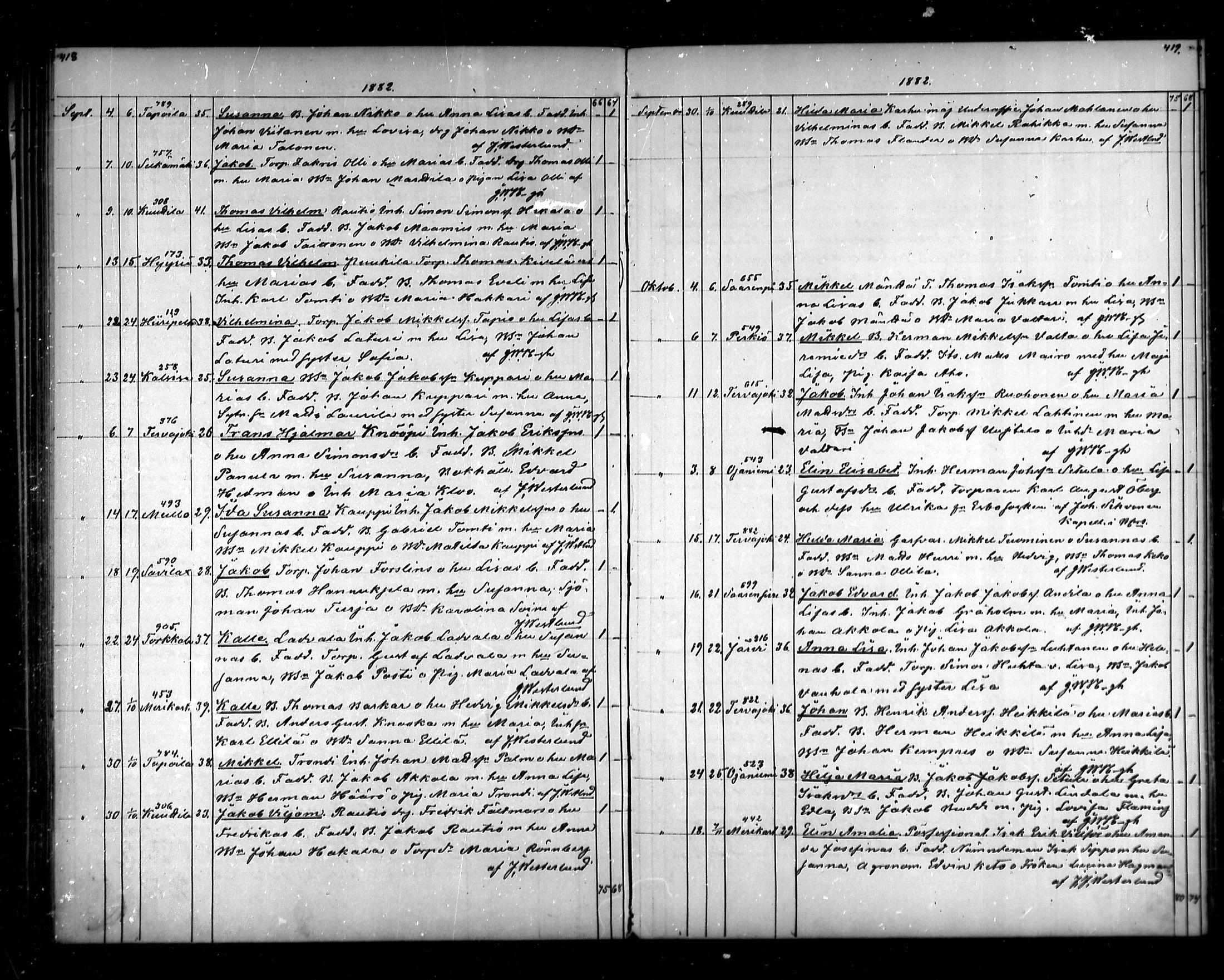 [ ../kirjat/Kirkonkirjat/vahakyro/syntyneet_1862-1884_mko508-515/kuvat/211.jpg ]