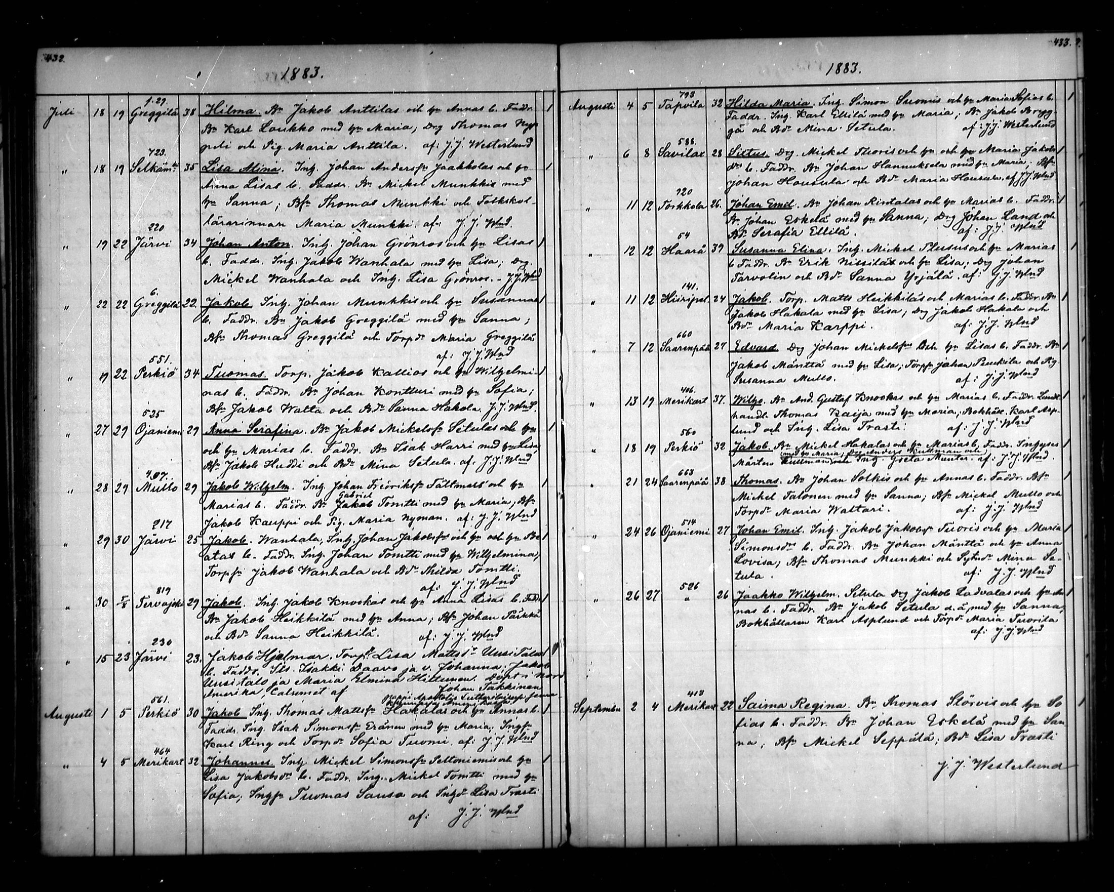 [ ../kirjat/Kirkonkirjat/vahakyro/syntyneet_1862-1884_mko508-515/kuvat/218.jpg ]