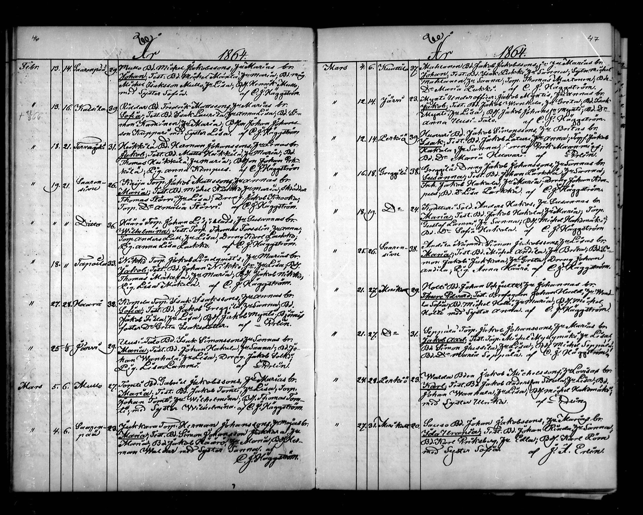 [ ../kirjat/Kirkonkirjat/vahakyro/syntyneet_1862-1884_mko508-515/kuvat/25.jpg ]