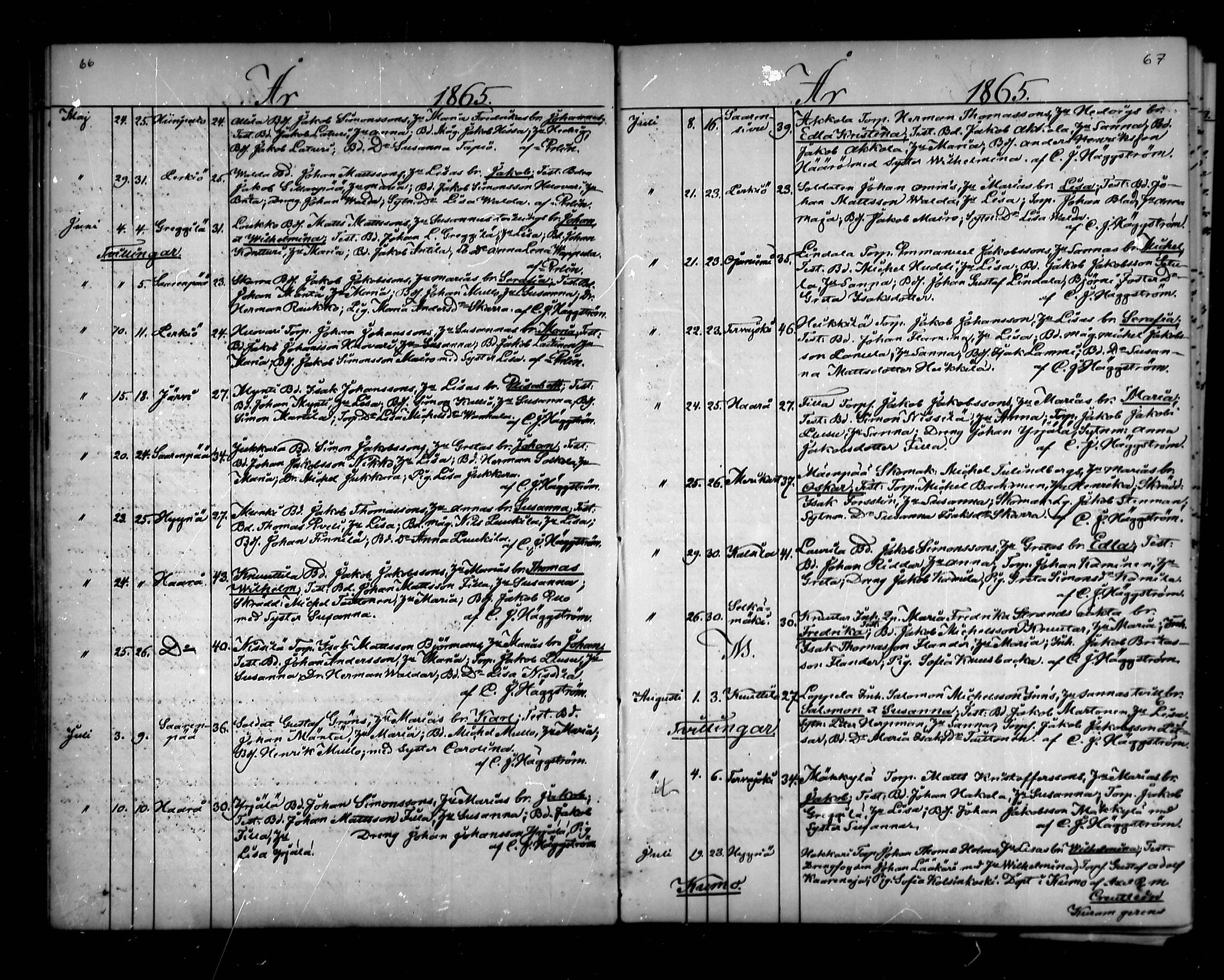 [ ../kirjat/Kirkonkirjat/vahakyro/syntyneet_1862-1884_mko508-515/kuvat/35.jpg ]