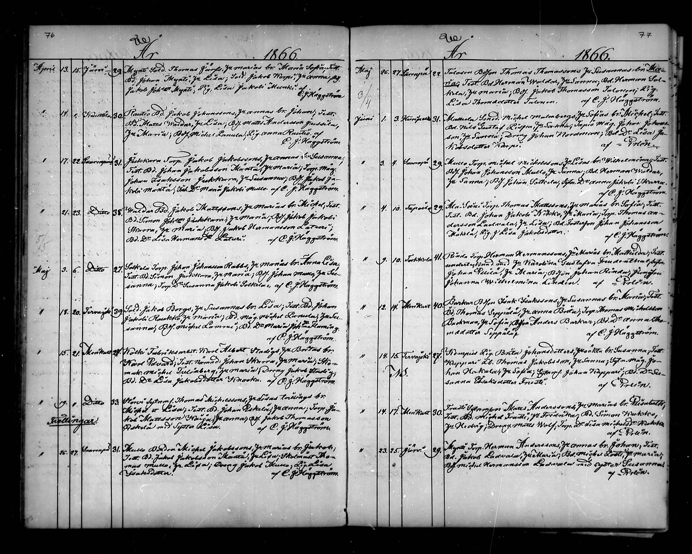 [ ../kirjat/Kirkonkirjat/vahakyro/syntyneet_1862-1884_mko508-515/kuvat/40.jpg ]