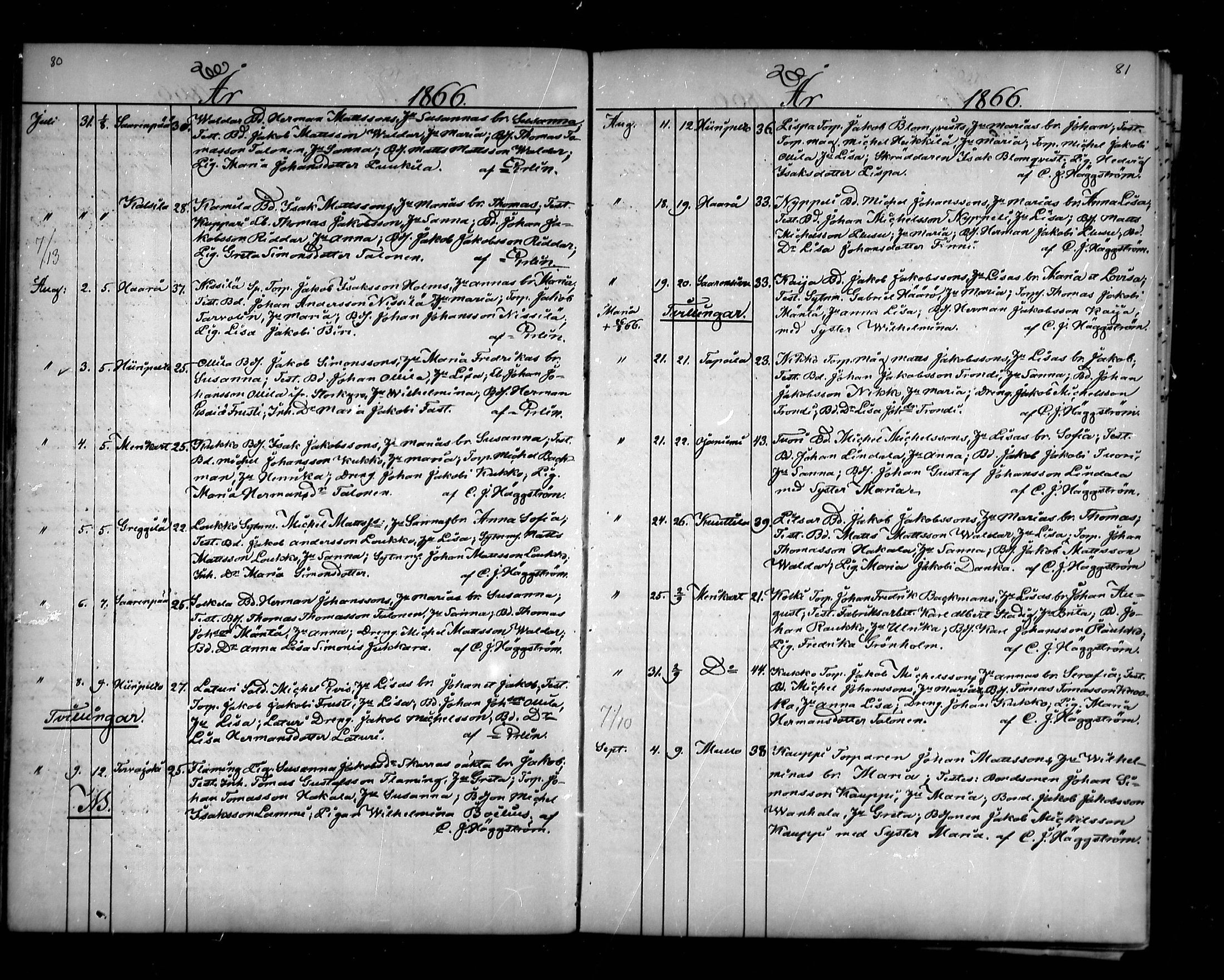 [ ../kirjat/Kirkonkirjat/vahakyro/syntyneet_1862-1884_mko508-515/kuvat/42.jpg ]