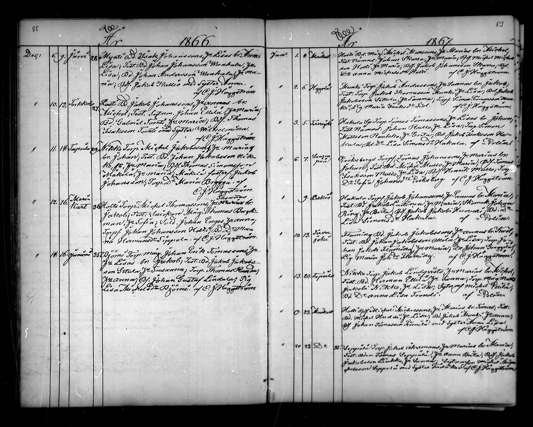 [ ../kirjat/Kirkonkirjat/vahakyro/syntyneet_1862-1884_mko508-515/kuvat/46.jpg ]
