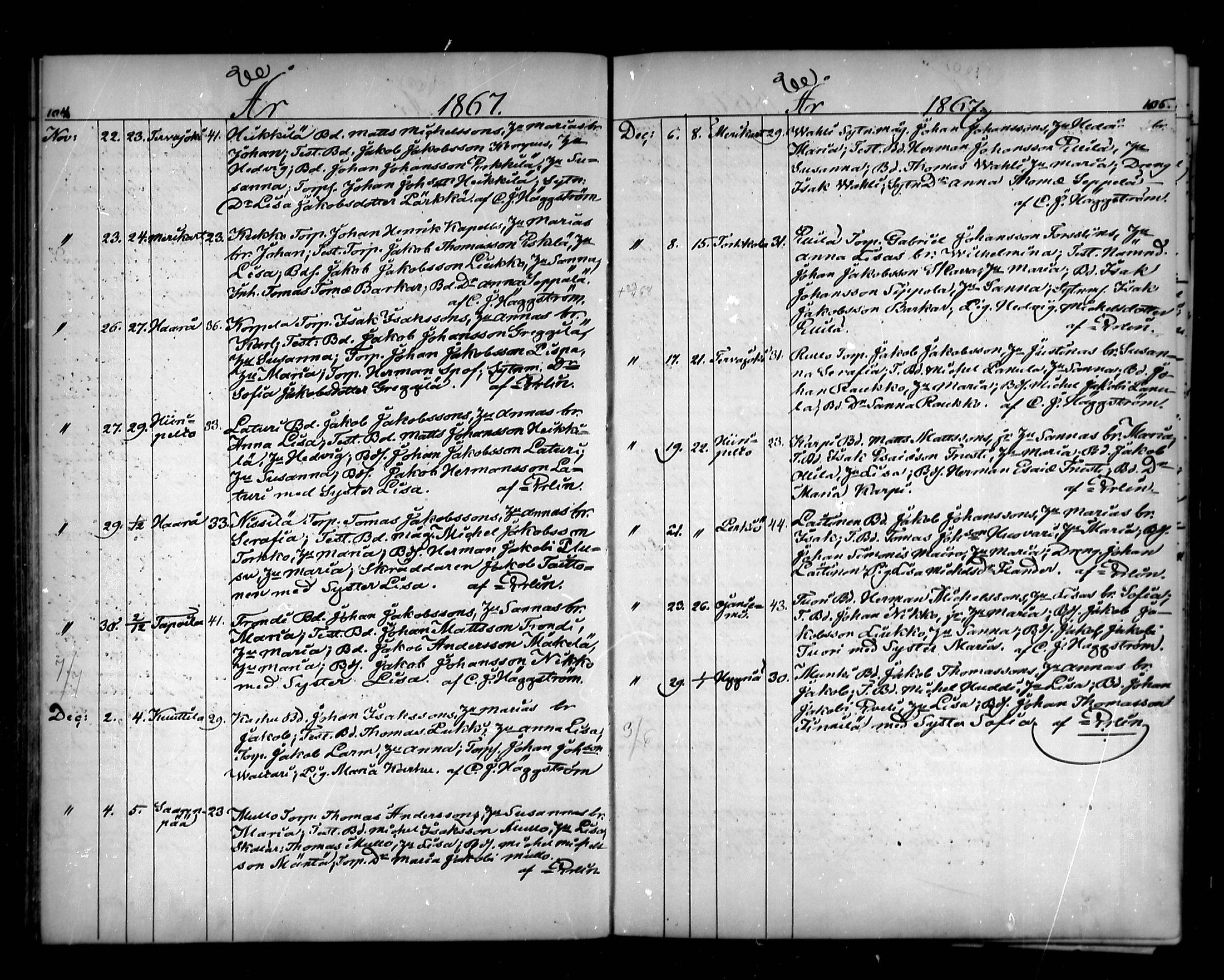 [ ../kirjat/Kirkonkirjat/vahakyro/syntyneet_1862-1884_mko508-515/kuvat/54.jpg ]