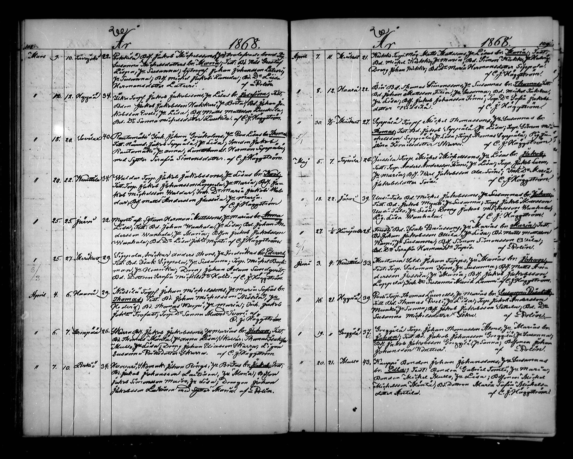[ ../kirjat/Kirkonkirjat/vahakyro/syntyneet_1862-1884_mko508-515/kuvat/56.jpg ]