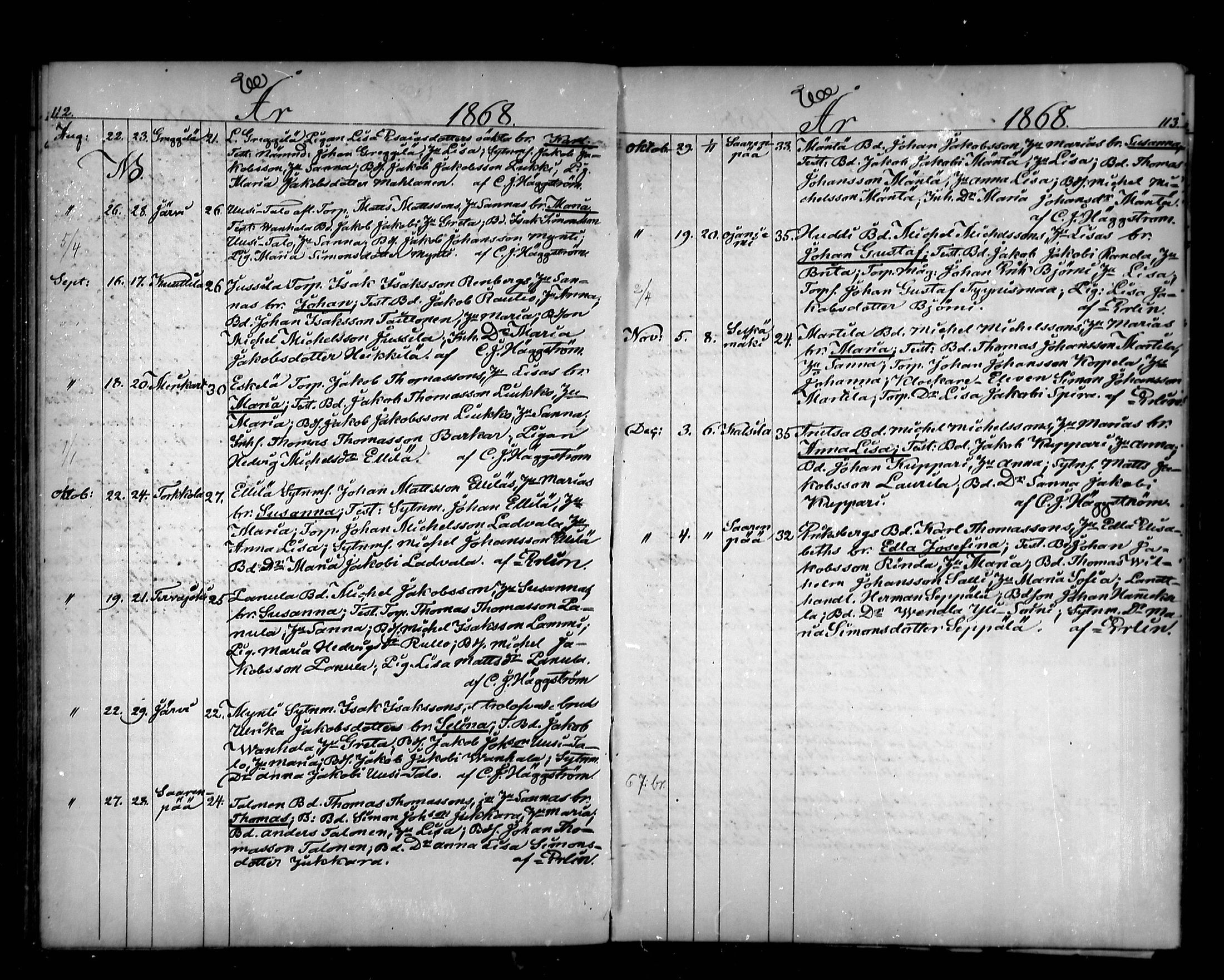 [ ../kirjat/Kirkonkirjat/vahakyro/syntyneet_1862-1884_mko508-515/kuvat/58.jpg ]