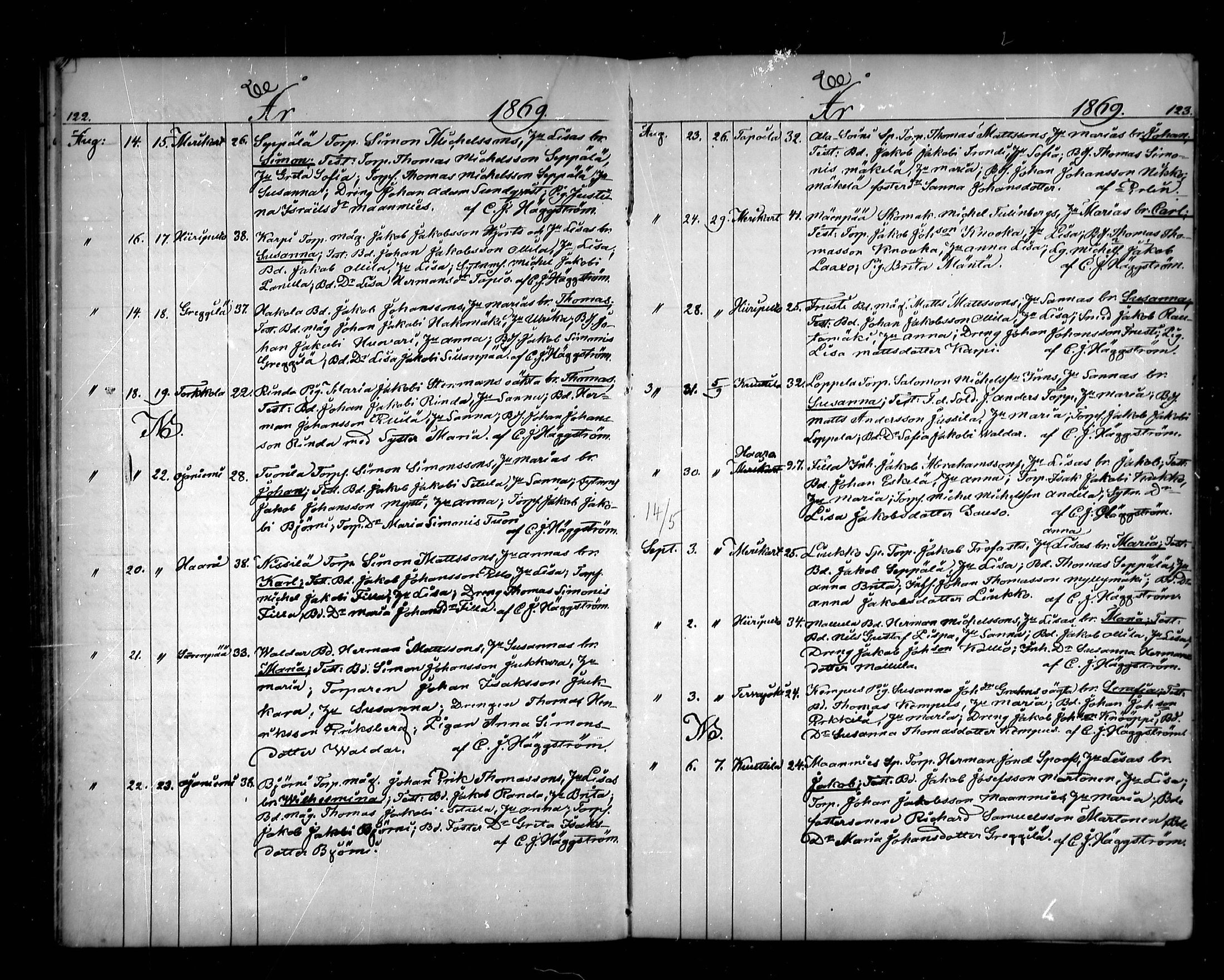 [ ../kirjat/Kirkonkirjat/vahakyro/syntyneet_1862-1884_mko508-515/kuvat/63.jpg ]