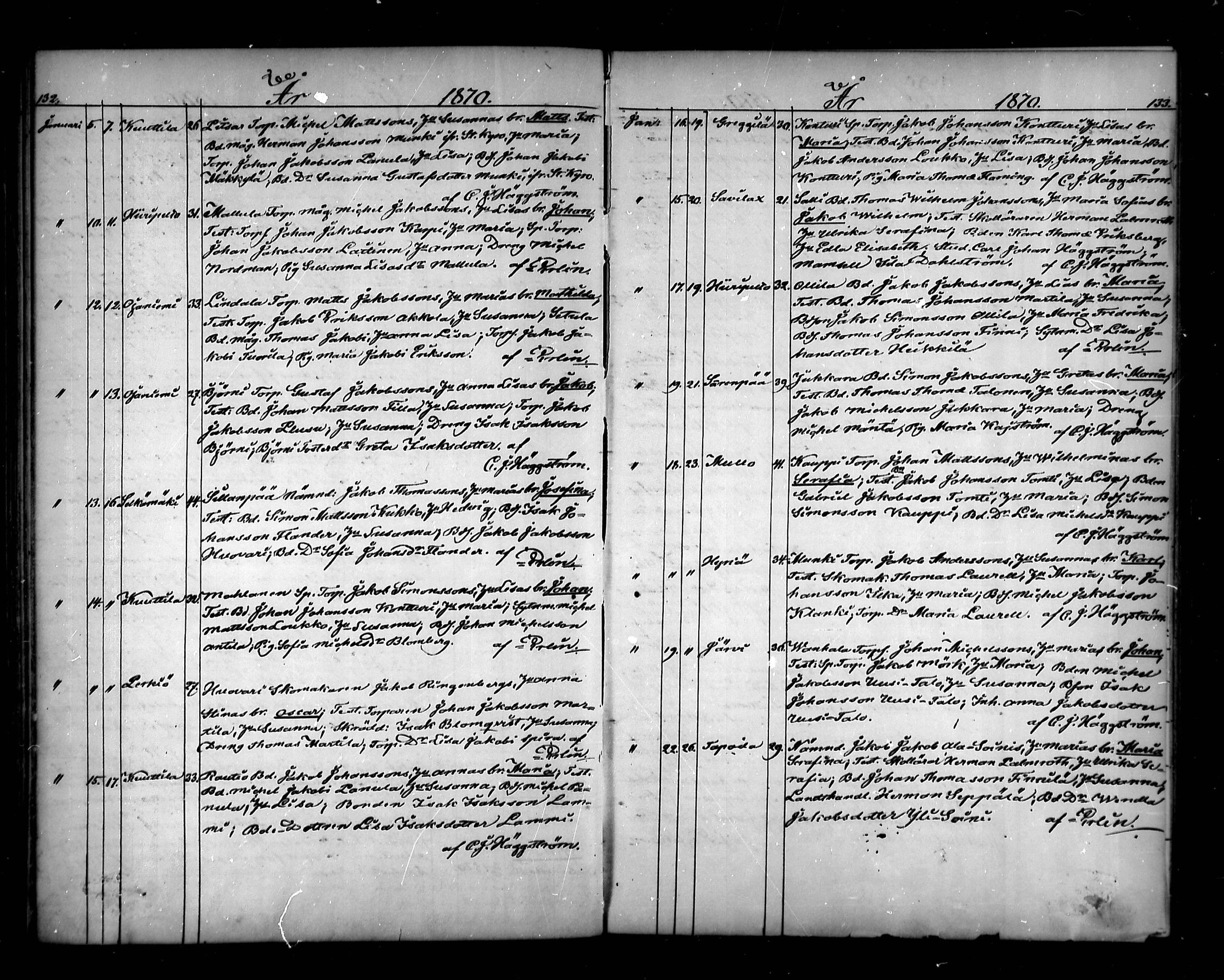 [ ../kirjat/Kirkonkirjat/vahakyro/syntyneet_1862-1884_mko508-515/kuvat/68.jpg ]