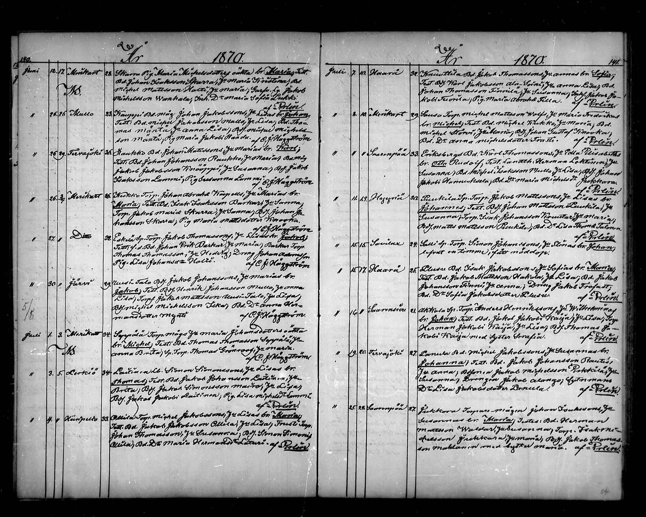 [ ../kirjat/Kirkonkirjat/vahakyro/syntyneet_1862-1884_mko508-515/kuvat/72.jpg ]