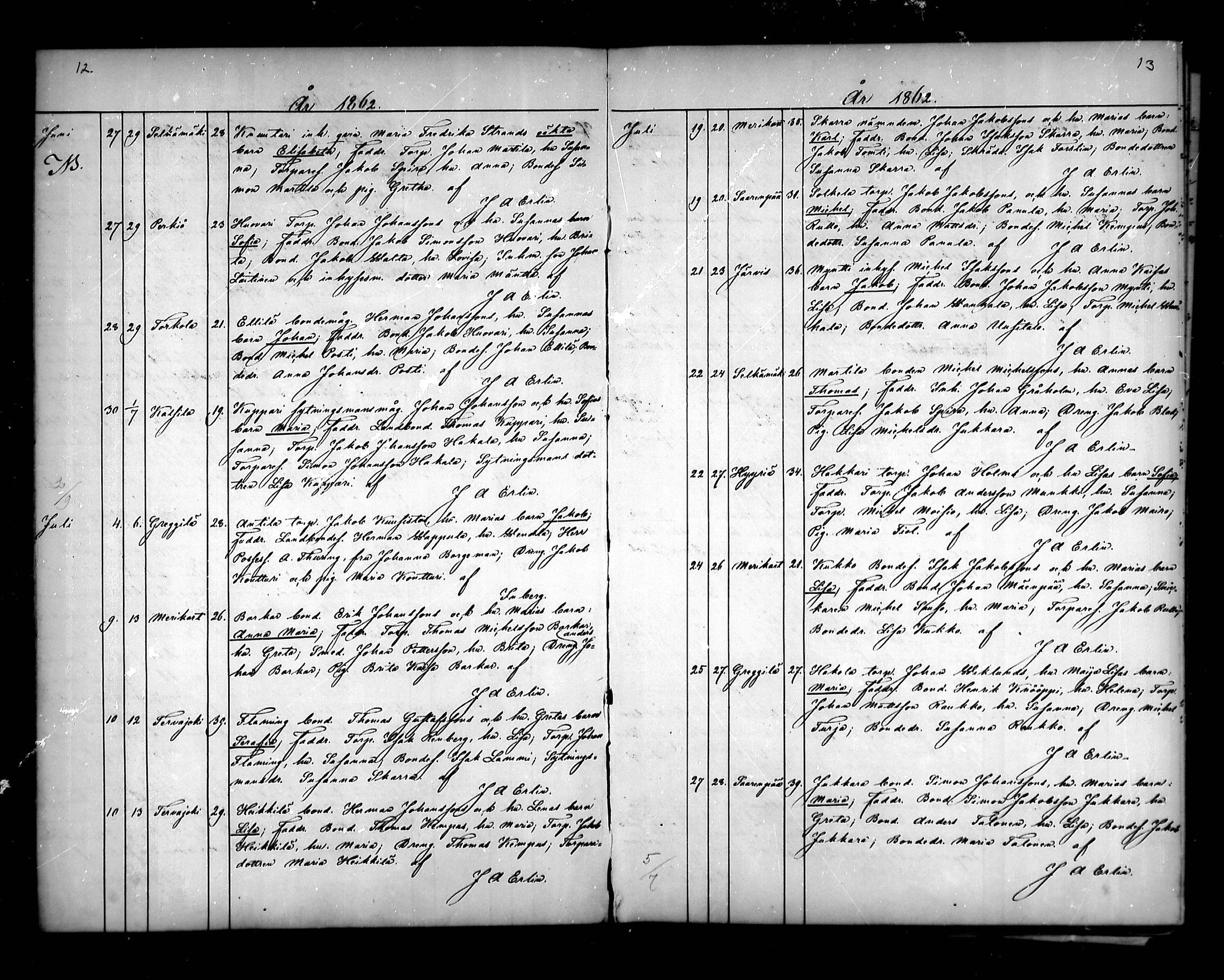 [ ../kirjat/Kirkonkirjat/vahakyro/syntyneet_1862-1884_mko508-515/kuvat/8.jpg ]