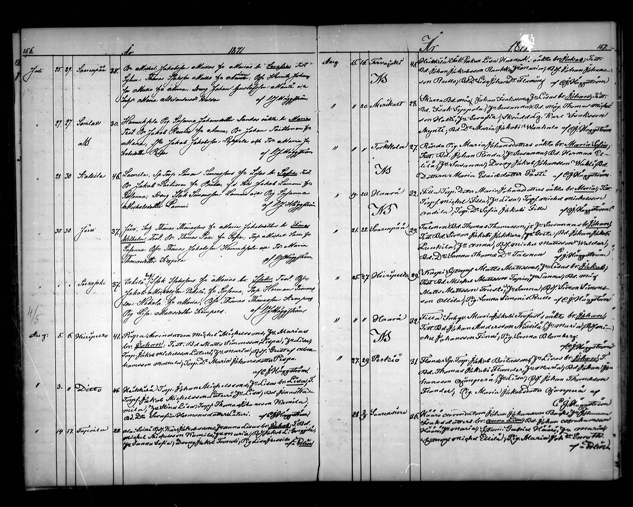 [ ../kirjat/Kirkonkirjat/vahakyro/syntyneet_1862-1884_mko508-515/kuvat/80.jpg ]