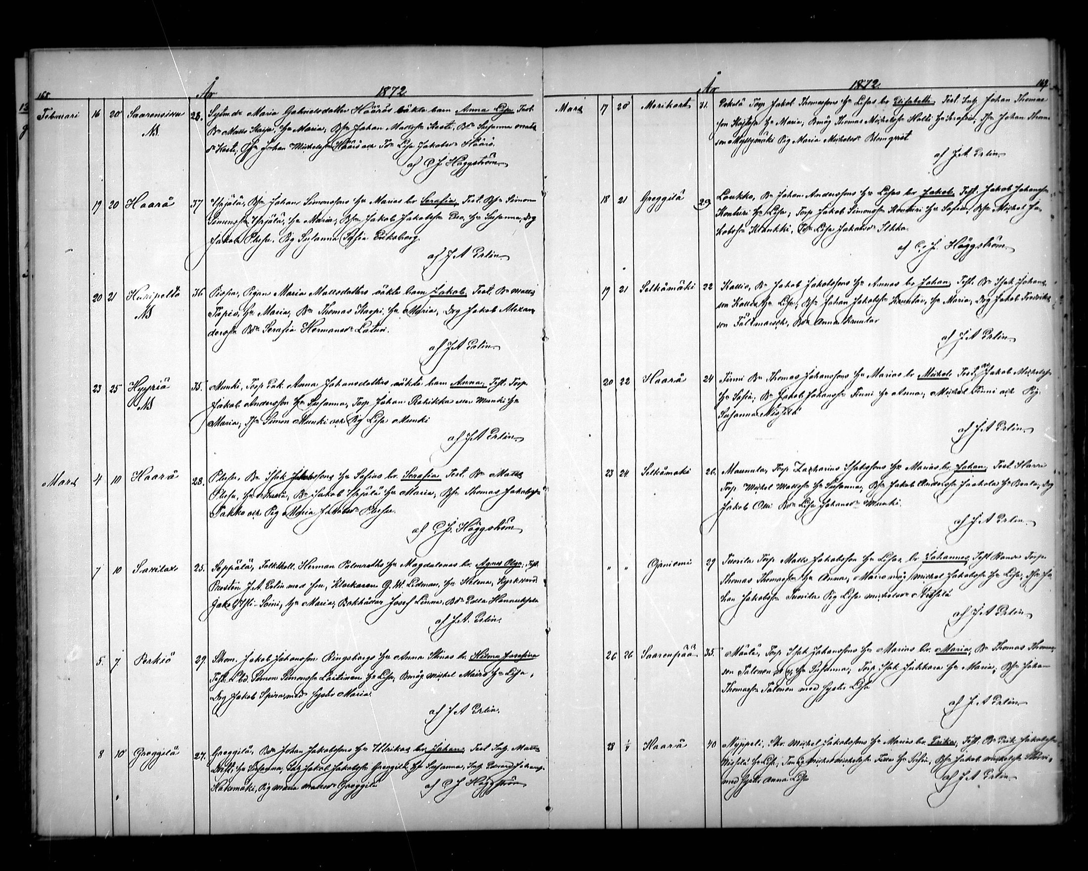 [ ../kirjat/Kirkonkirjat/vahakyro/syntyneet_1862-1884_mko508-515/kuvat/86.jpg ]