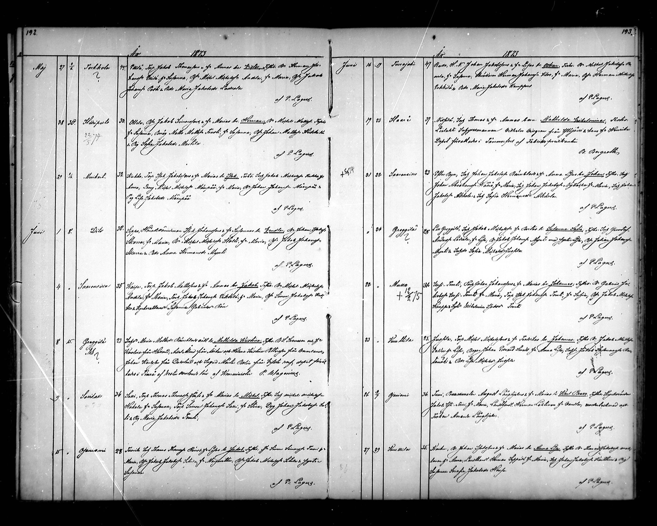[ ../kirjat/Kirkonkirjat/vahakyro/syntyneet_1862-1884_mko508-515/kuvat/98.jpg ]