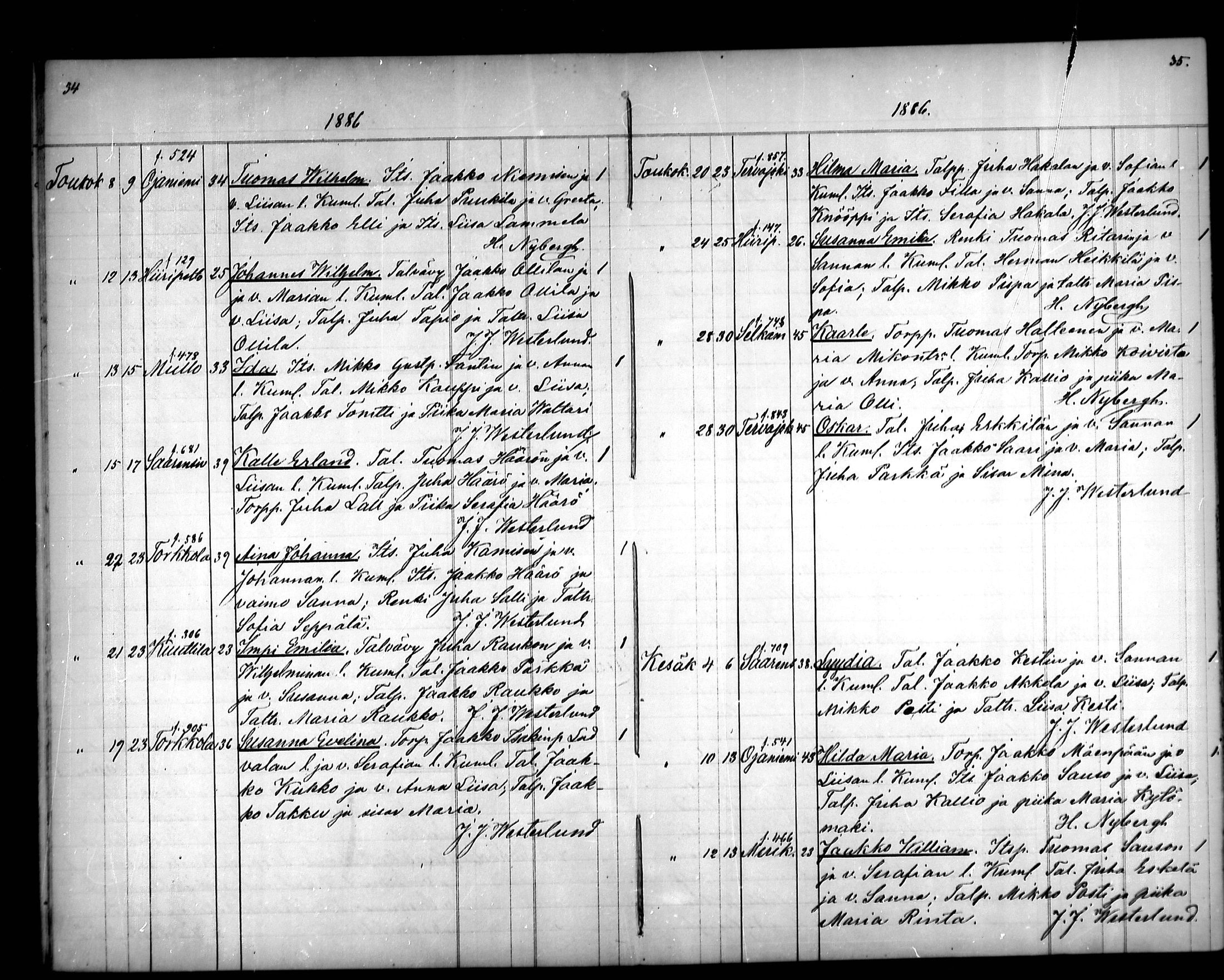 [ ../kirjat/Kirkonkirjat/vahakyro/syntyneet_1885-1891_mko516-518/kuvat/19.jpg ]