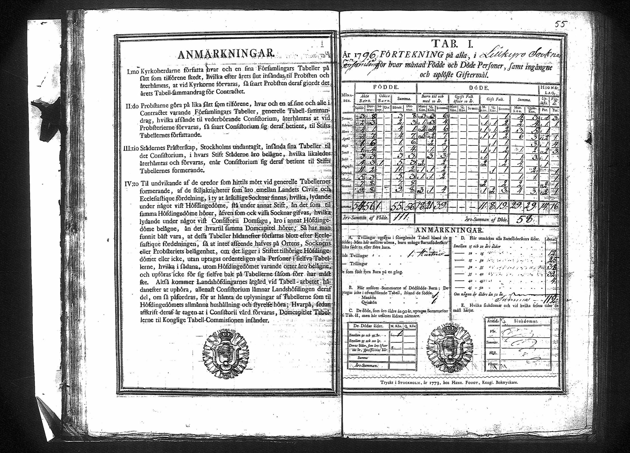 [ ../kirjat/Kirkonkirjat/vahakyro/vakilukutauluja_1774-1854_va199/kuvat/58.jpg ]