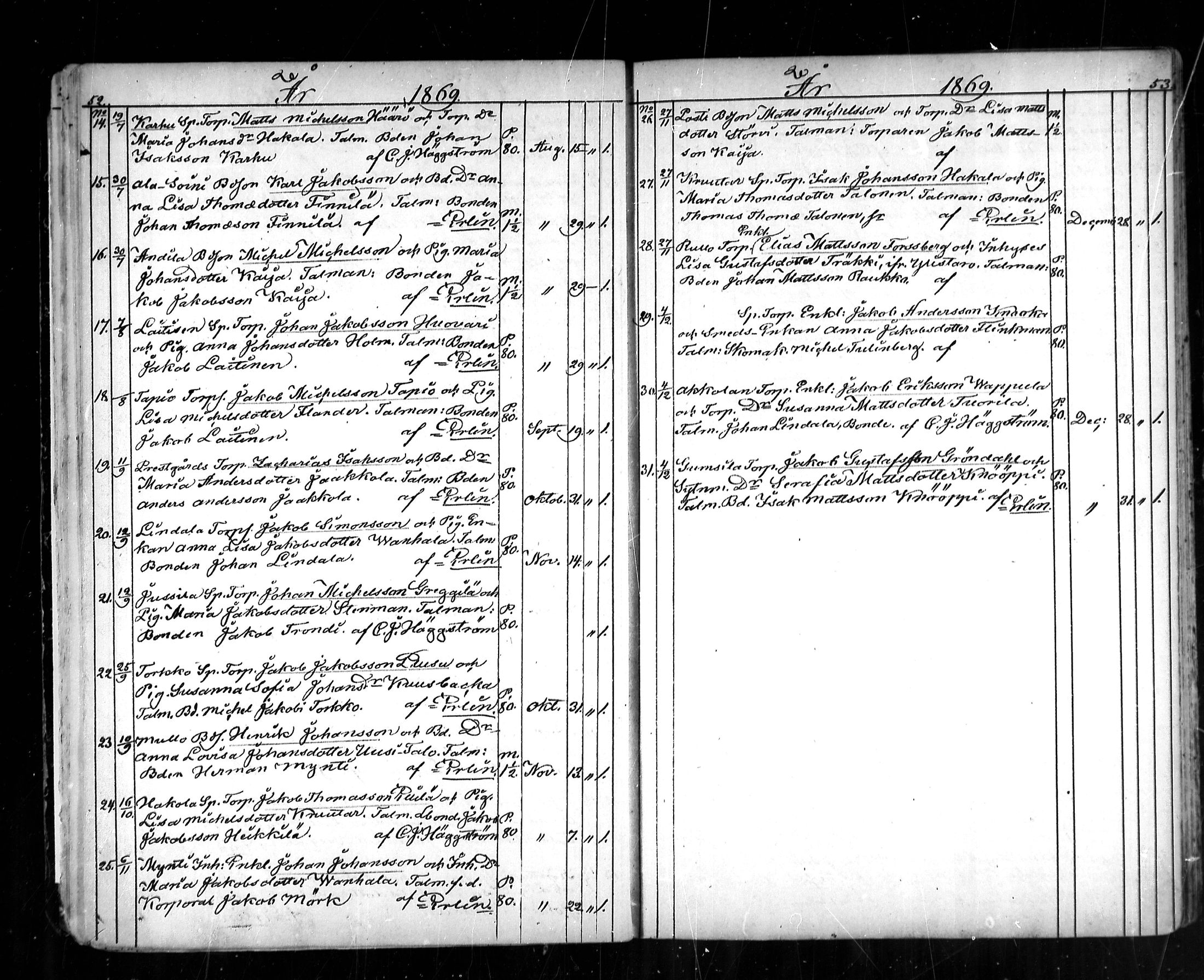 [ ../kirjat/Kirkonkirjat/vahakyro/vihityt_1848-1891_mko578-579/kuvat/27.jpg ]