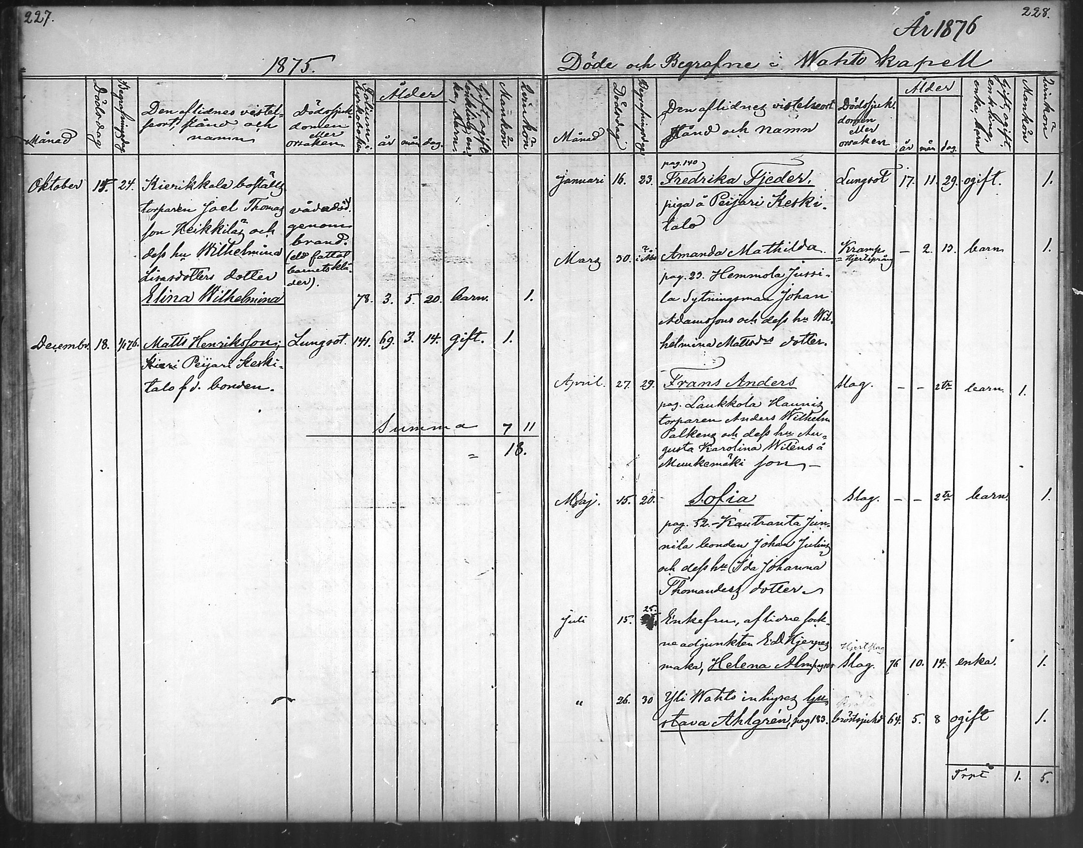 [ ../kirjat/Kirkonkirjat/vahto/kuolleet_1867-1888_mko43/kuvat/13.jpg ]