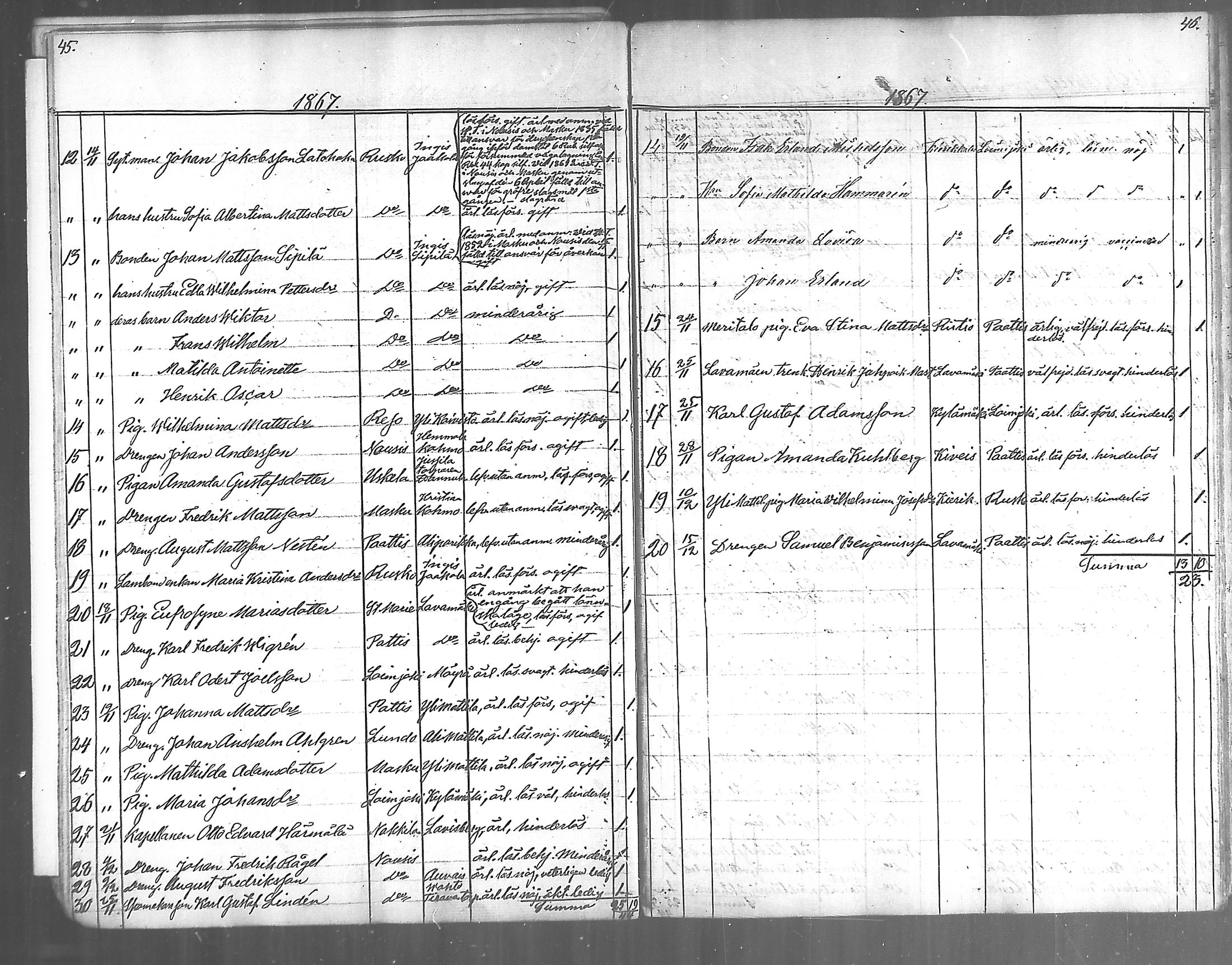 [ ../kirjat/Kirkonkirjat/vahto/muuttaneet_1849-1888_mko1-2/kuvat/24.jpg ]