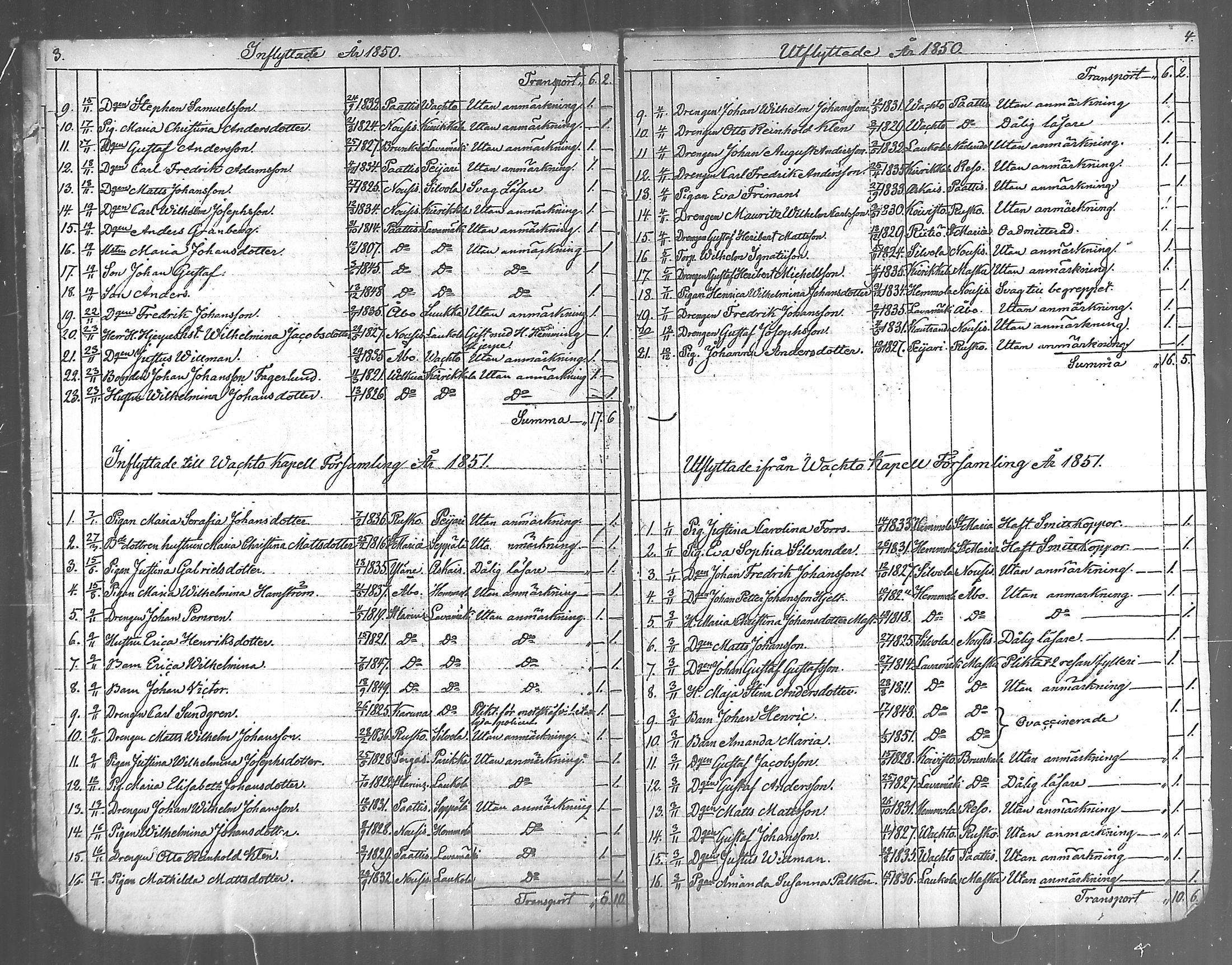 [ ../kirjat/Kirkonkirjat/vahto/muuttaneet_1849-1888_mko1-2/kuvat/3.jpg ]
