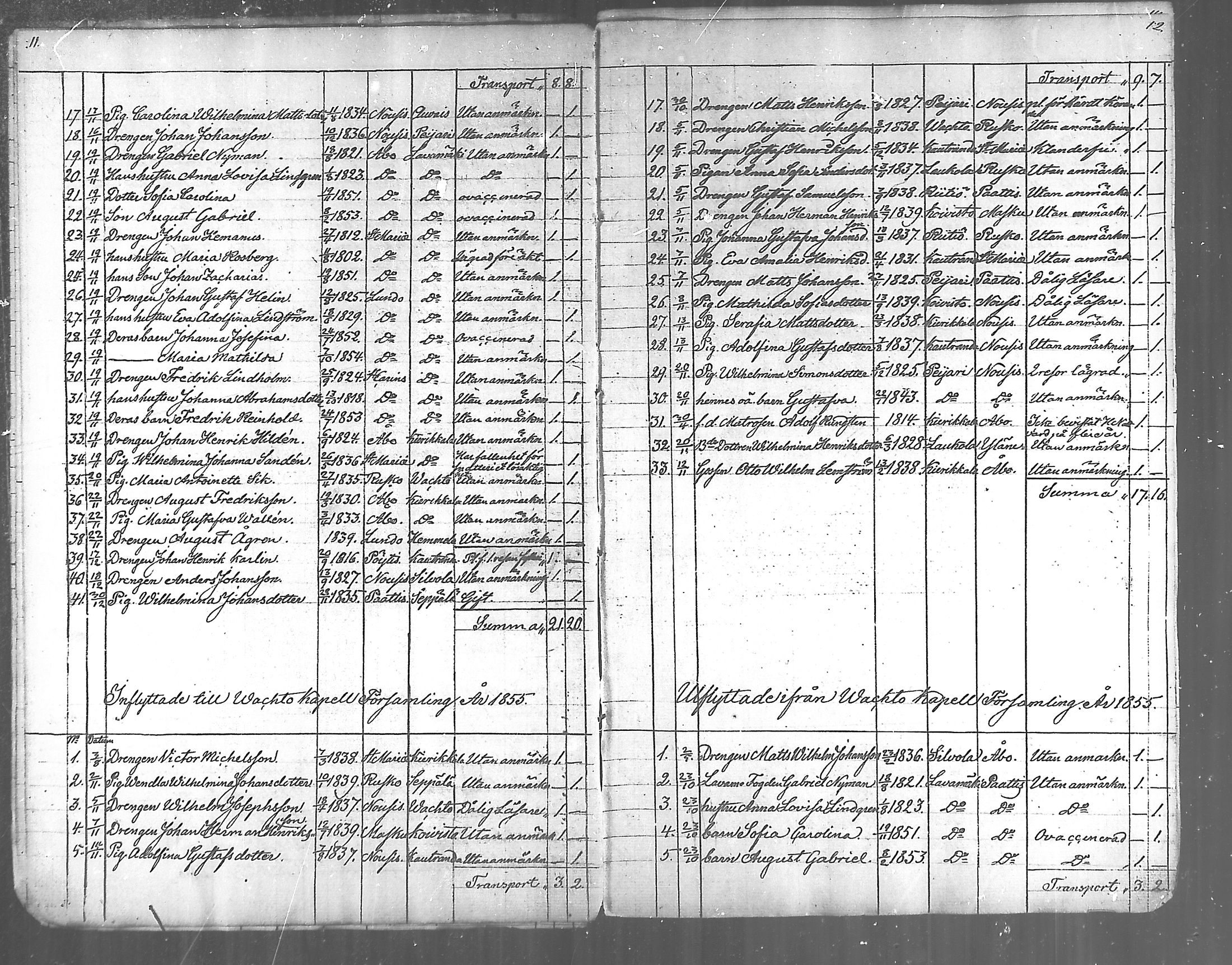 [ ../kirjat/Kirkonkirjat/vahto/muuttaneet_1849-1888_mko1-2/kuvat/7.jpg ]