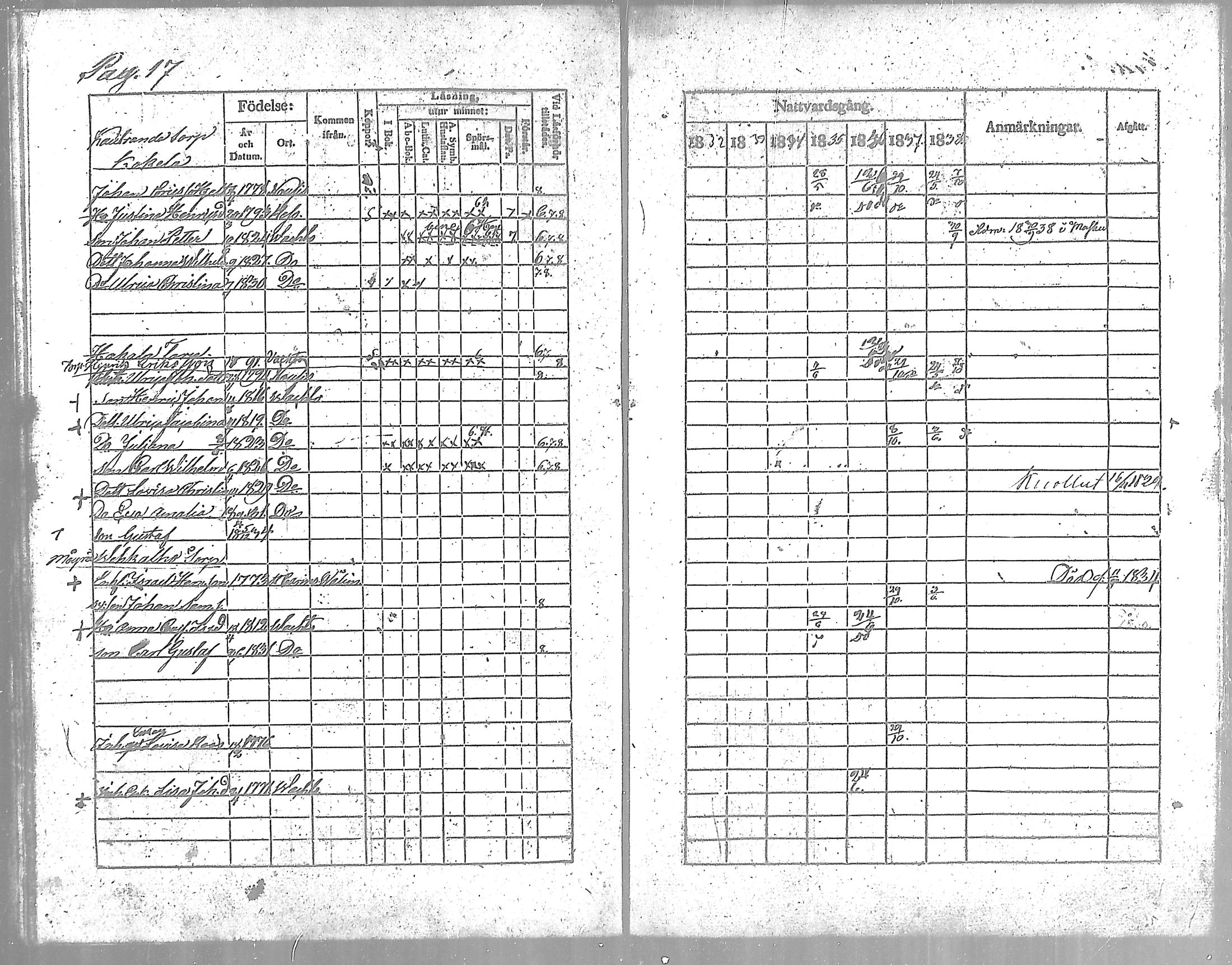 [ ../kirjat/Kirkonkirjat/vahto/rippikirja_1832-1838_mko1-2/kuvat/16.jpg ]