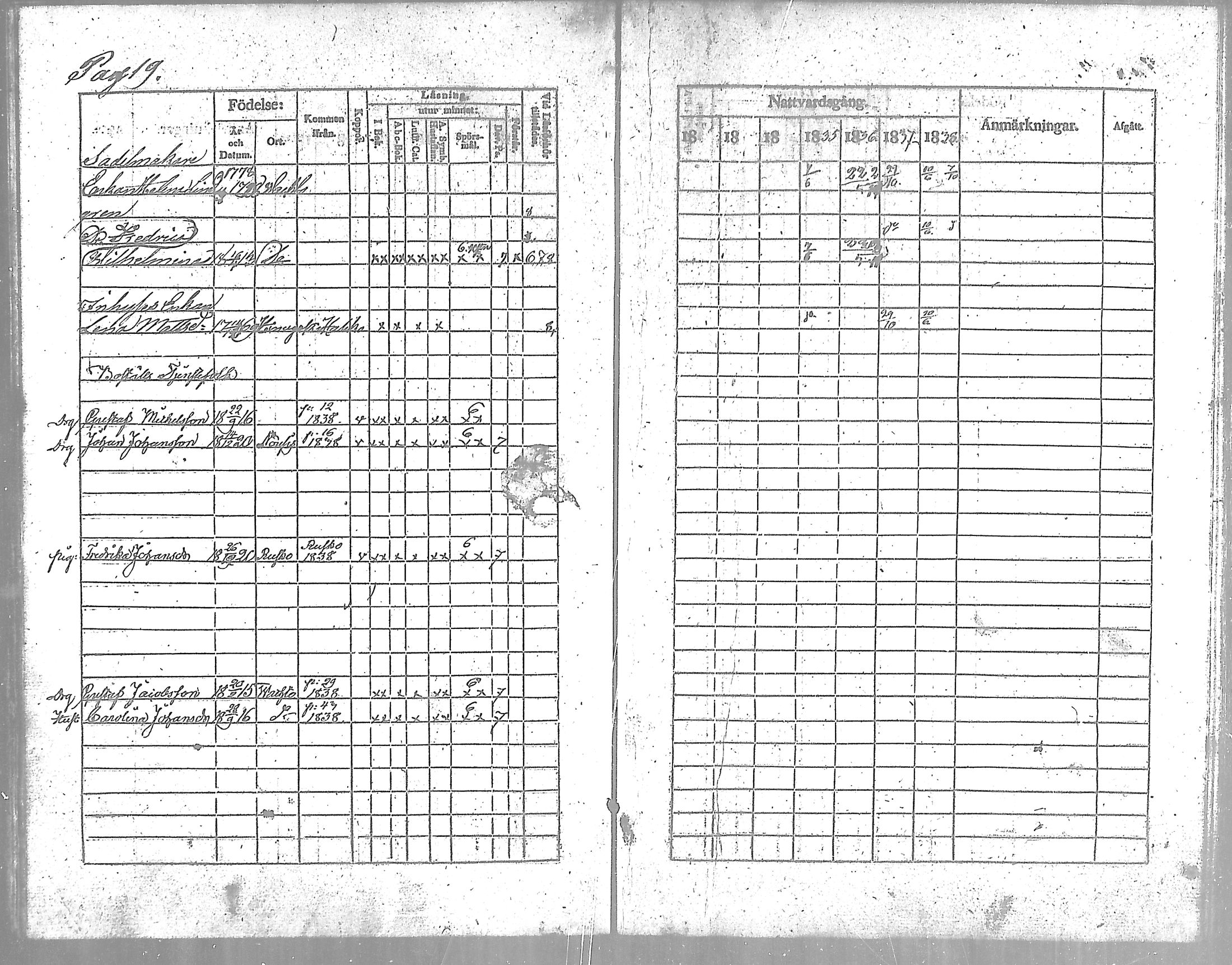 [ ../kirjat/Kirkonkirjat/vahto/rippikirja_1832-1838_mko1-2/kuvat/18.jpg ]