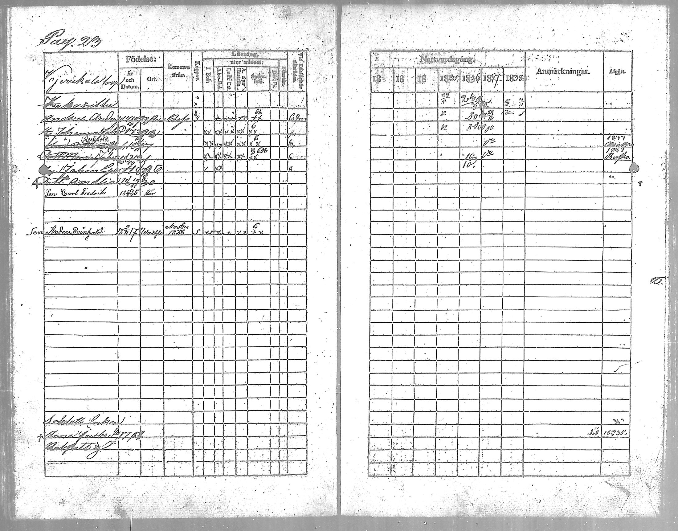 [ ../kirjat/Kirkonkirjat/vahto/rippikirja_1832-1838_mko1-2/kuvat/21.jpg ]