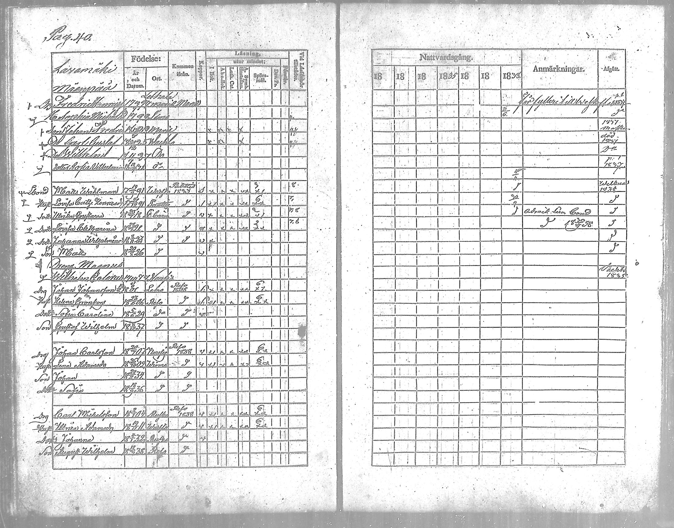 [ ../kirjat/Kirkonkirjat/vahto/rippikirja_1832-1838_mko1-2/kuvat/37.jpg ]
