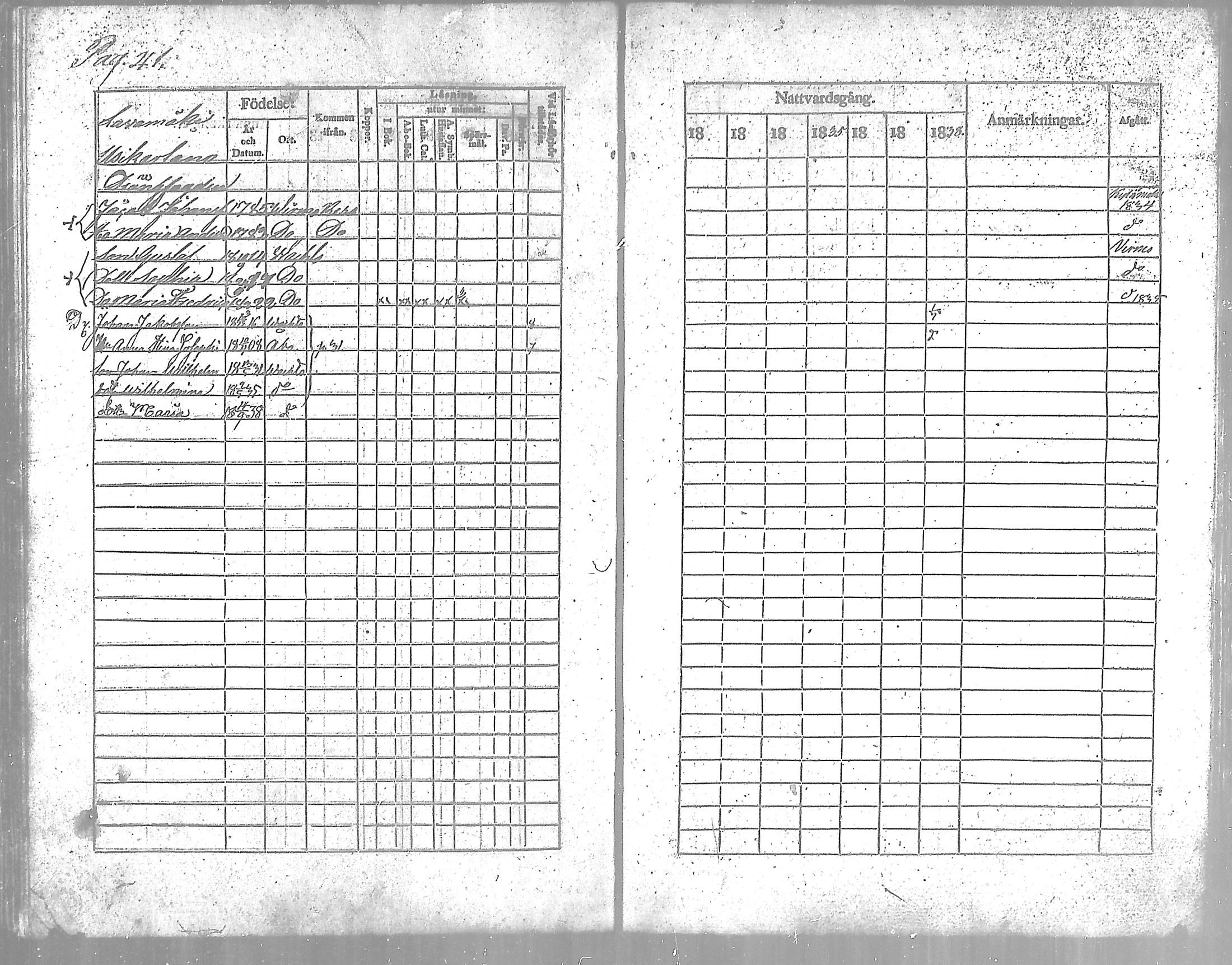 [ ../kirjat/Kirkonkirjat/vahto/rippikirja_1832-1838_mko1-2/kuvat/38.jpg ]