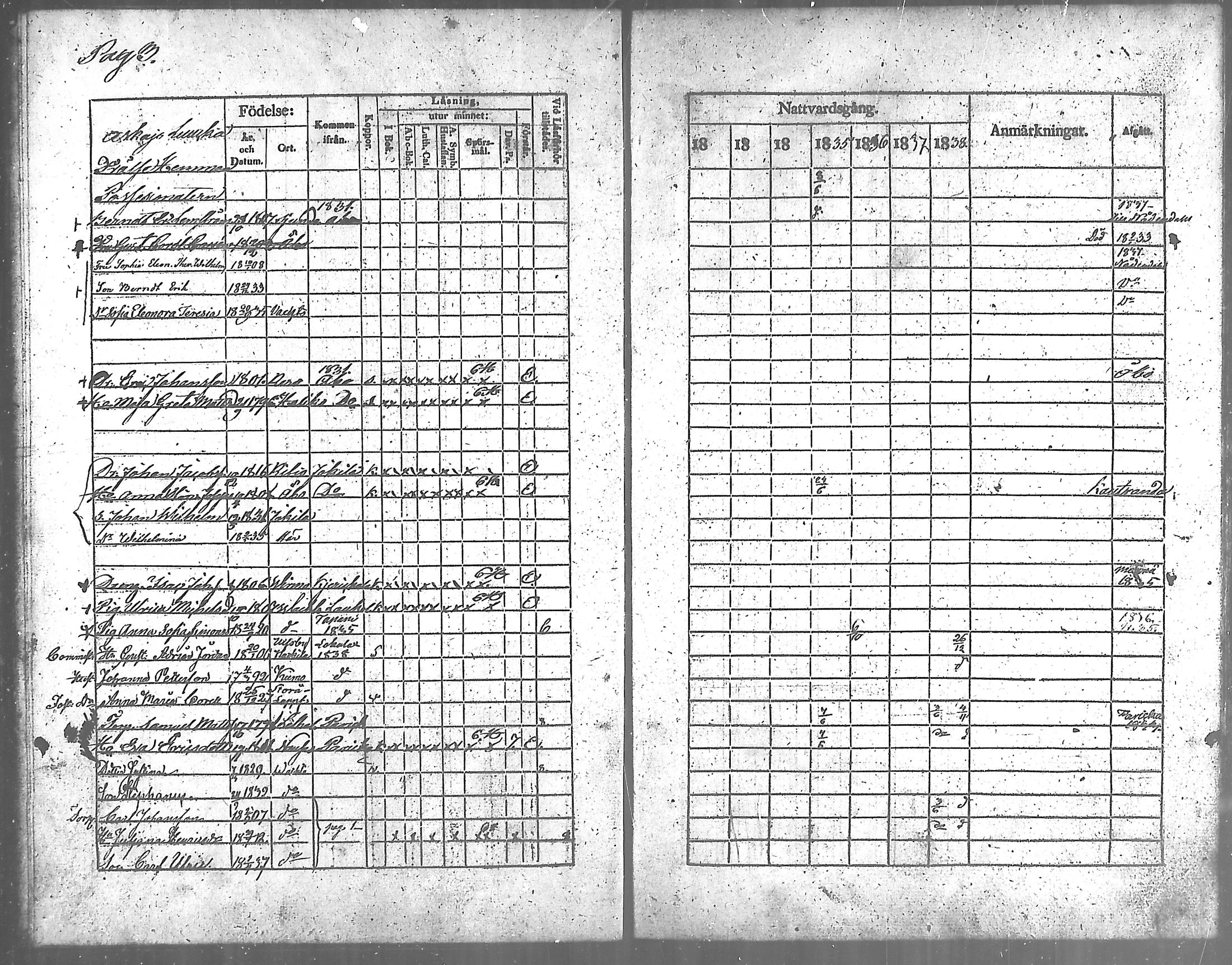 [ ../kirjat/Kirkonkirjat/vahto/rippikirja_1832-1838_mko1-2/kuvat/4.jpg ]