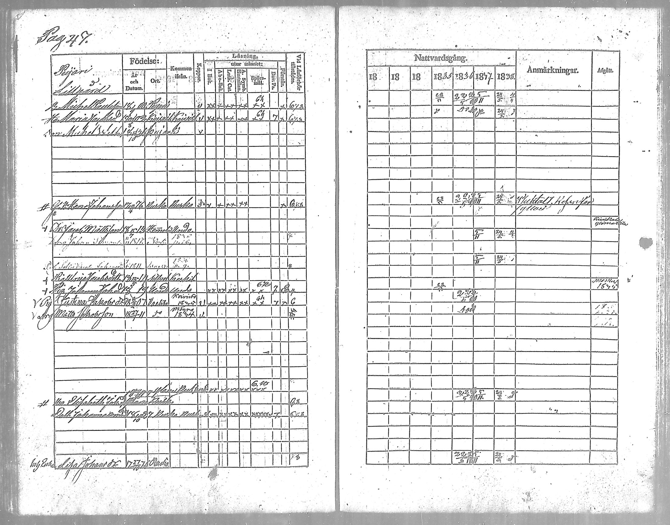 [ ../kirjat/Kirkonkirjat/vahto/rippikirja_1832-1838_mko1-2/kuvat/44.jpg ]